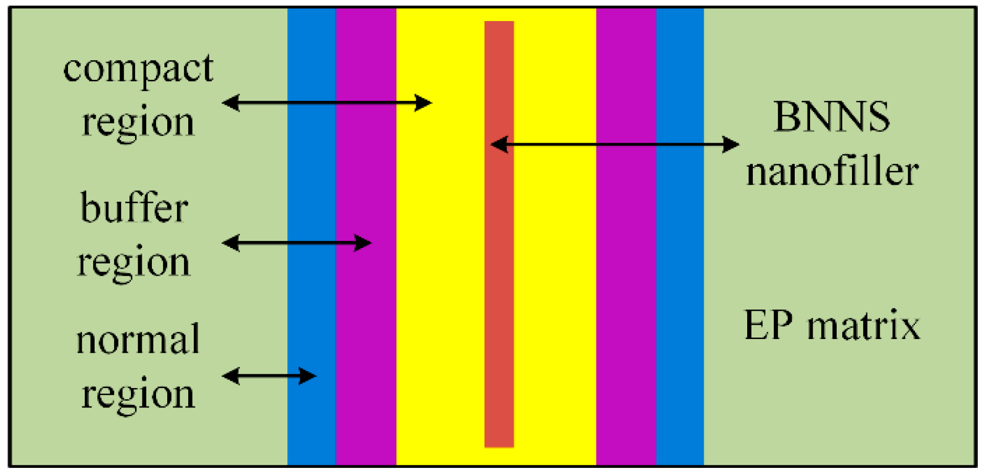 Applsci 09 02832 g012 Applsci 09 02832 g012