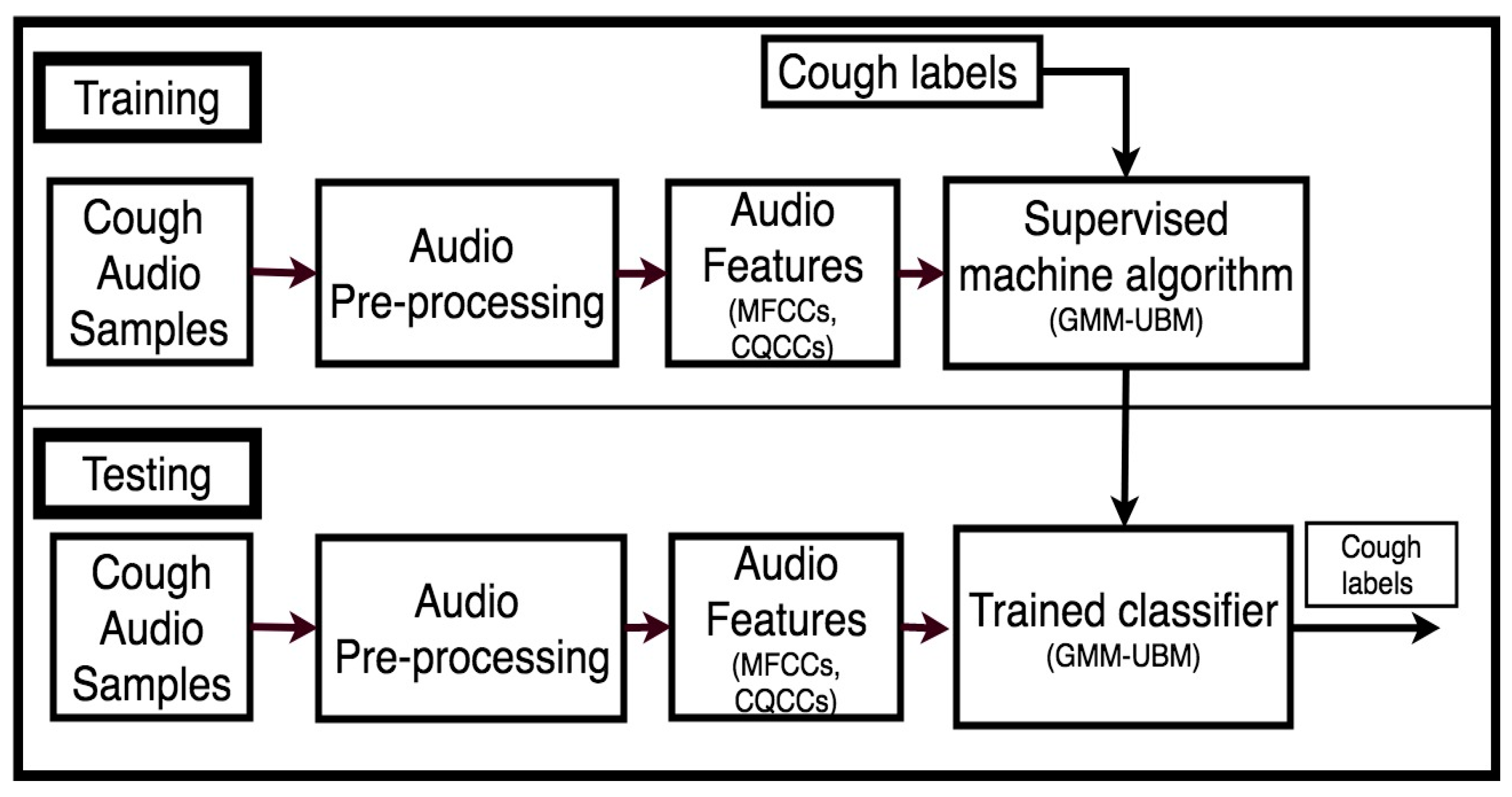 Applsci 09 02833 g001 Applsci 09 02833 g001