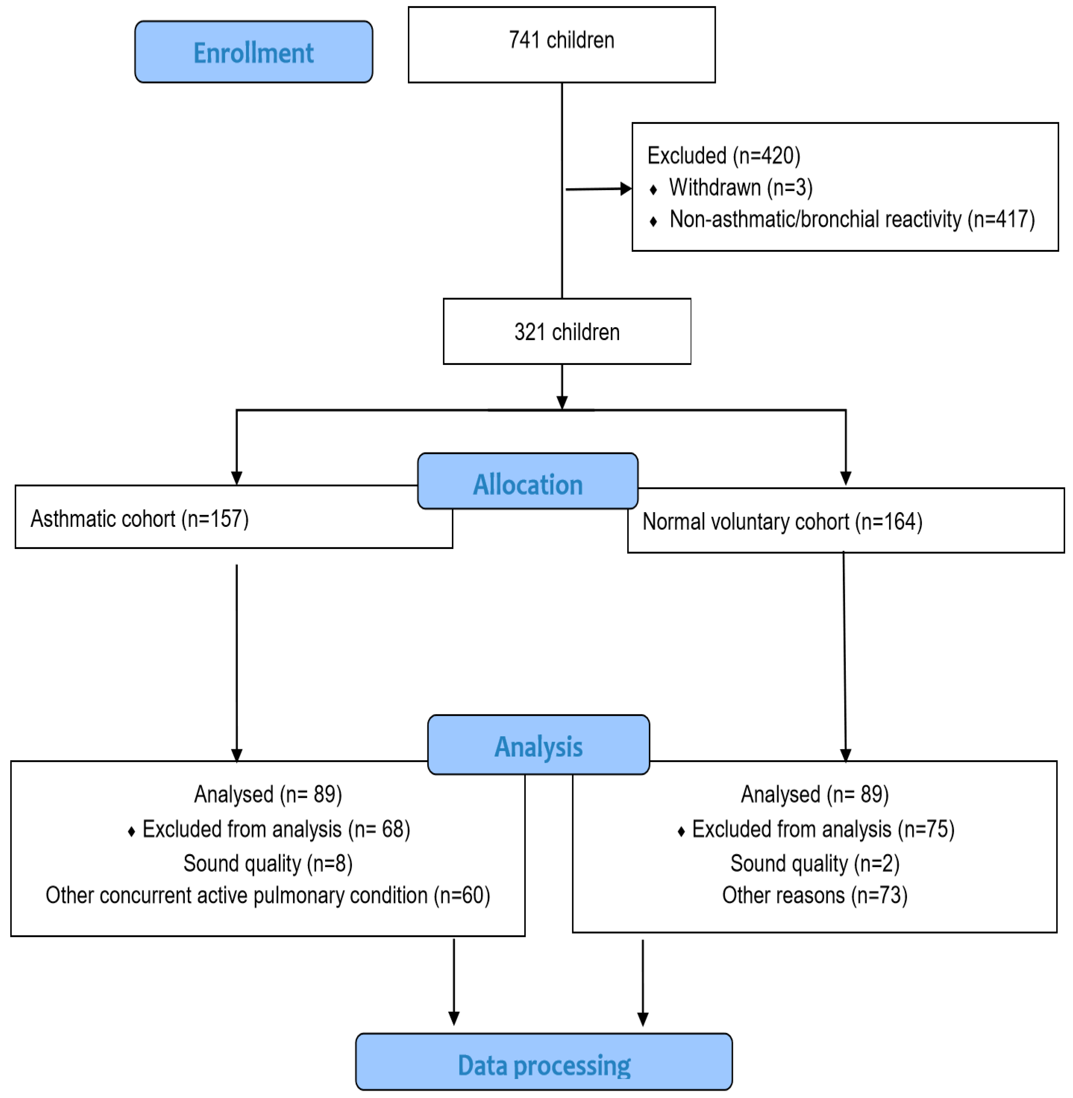 Applsci 09 02833 g002 Applsci 09 02833 g002