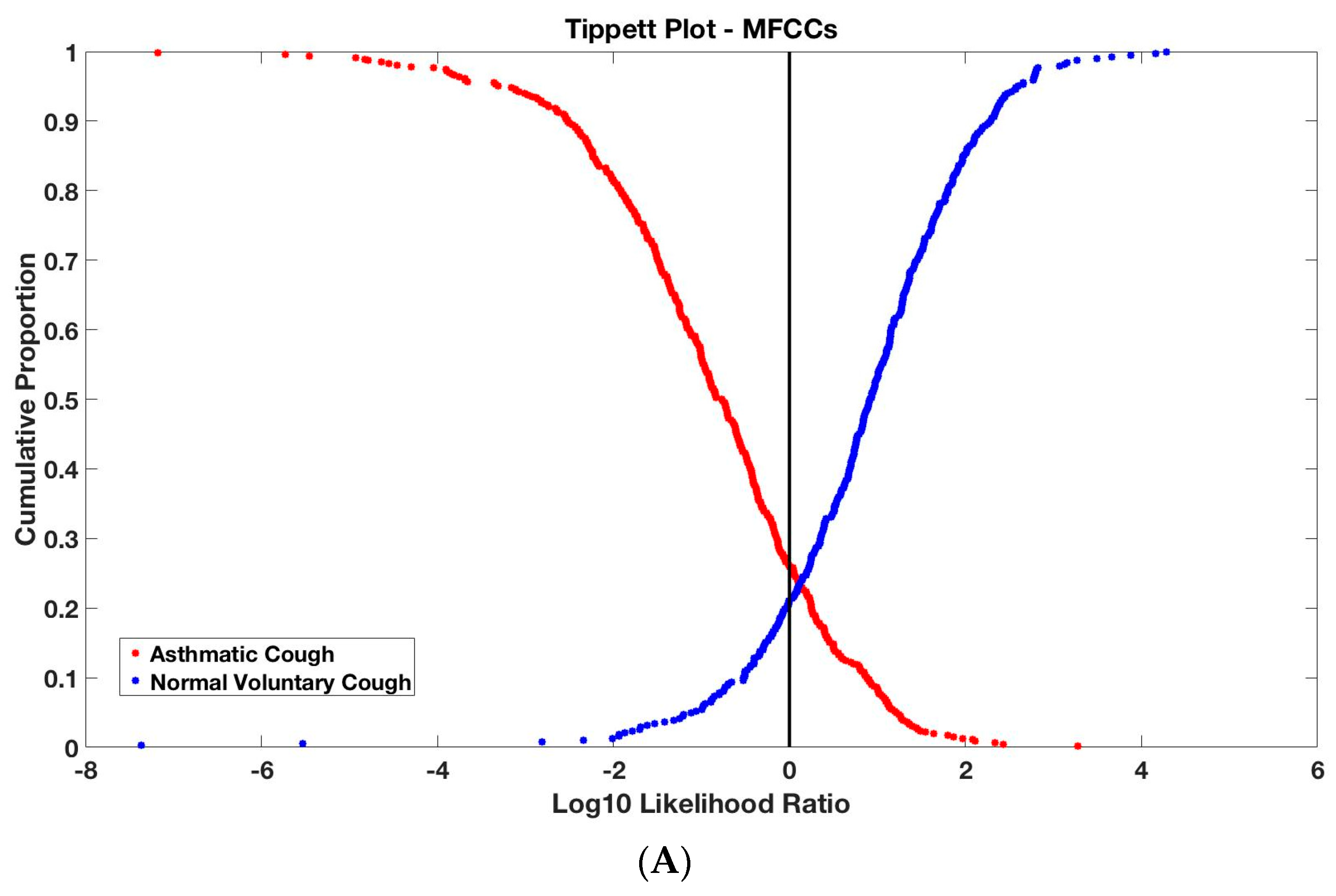 Applsci 09 02833 g003a Applsci 09 02833 g003a