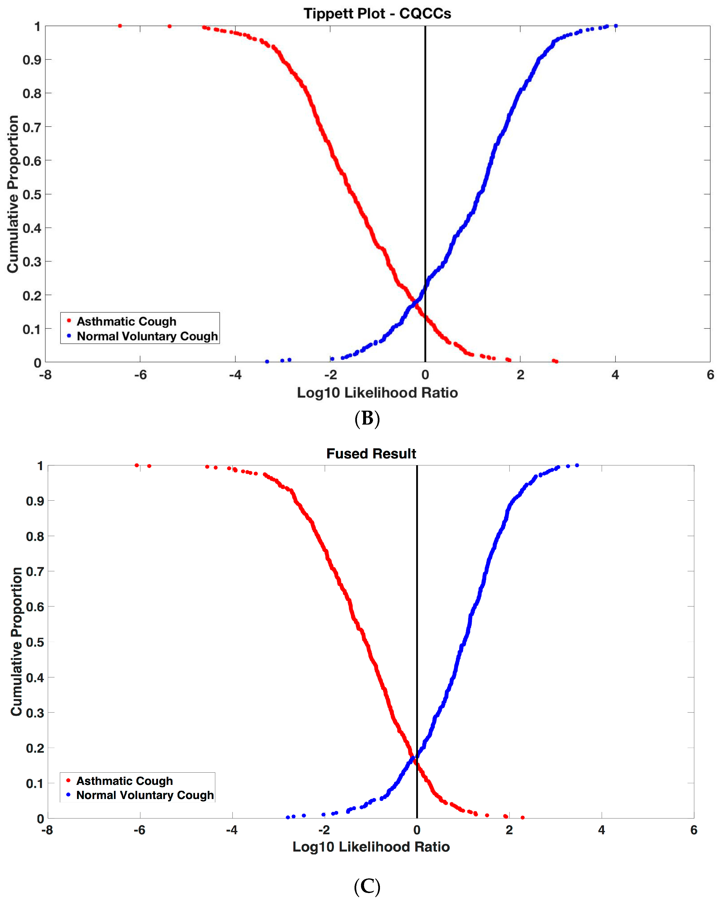 Applsci 09 02833 g003b Applsci 09 02833 g003b