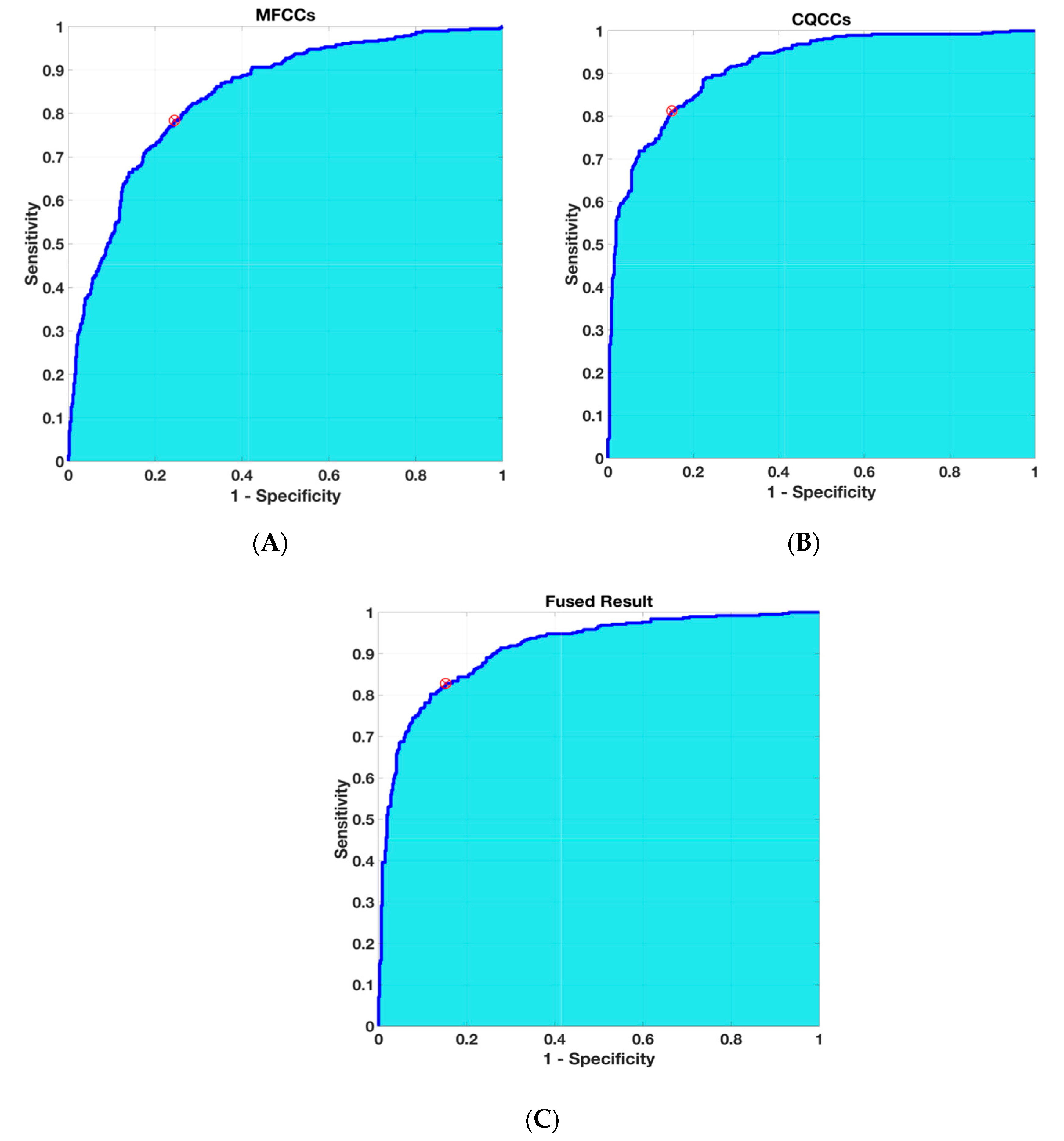 Applsci 09 02833 g004 Applsci 09 02833 g004