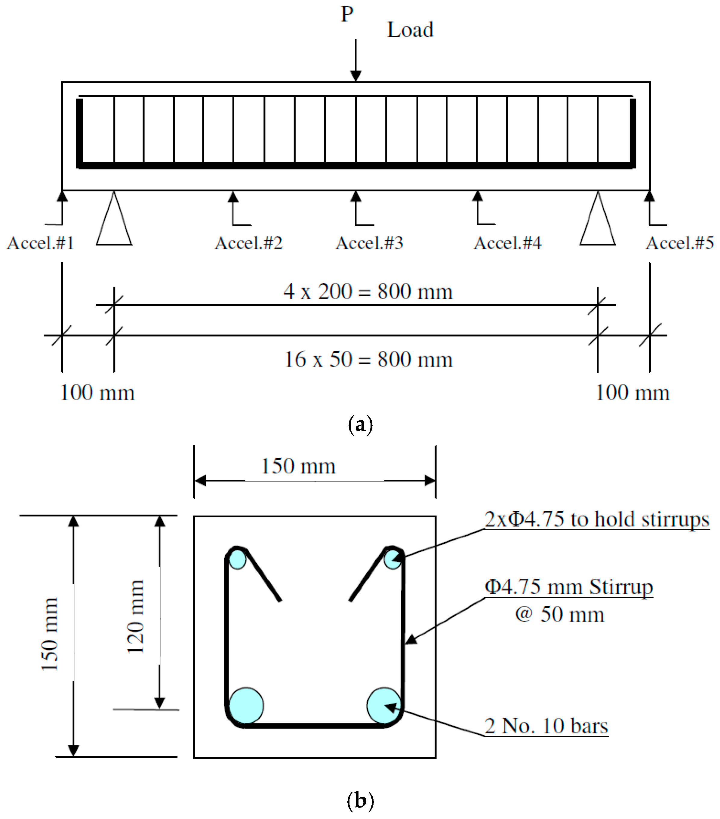 Applsci 09 02838 g004