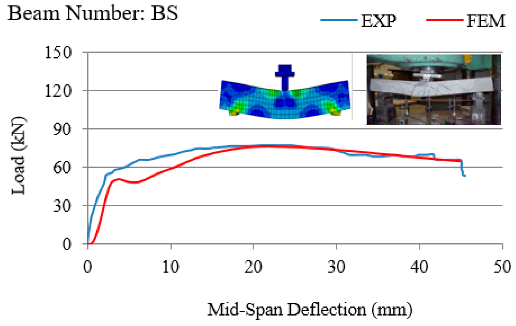 Applsci 09 02838 g006