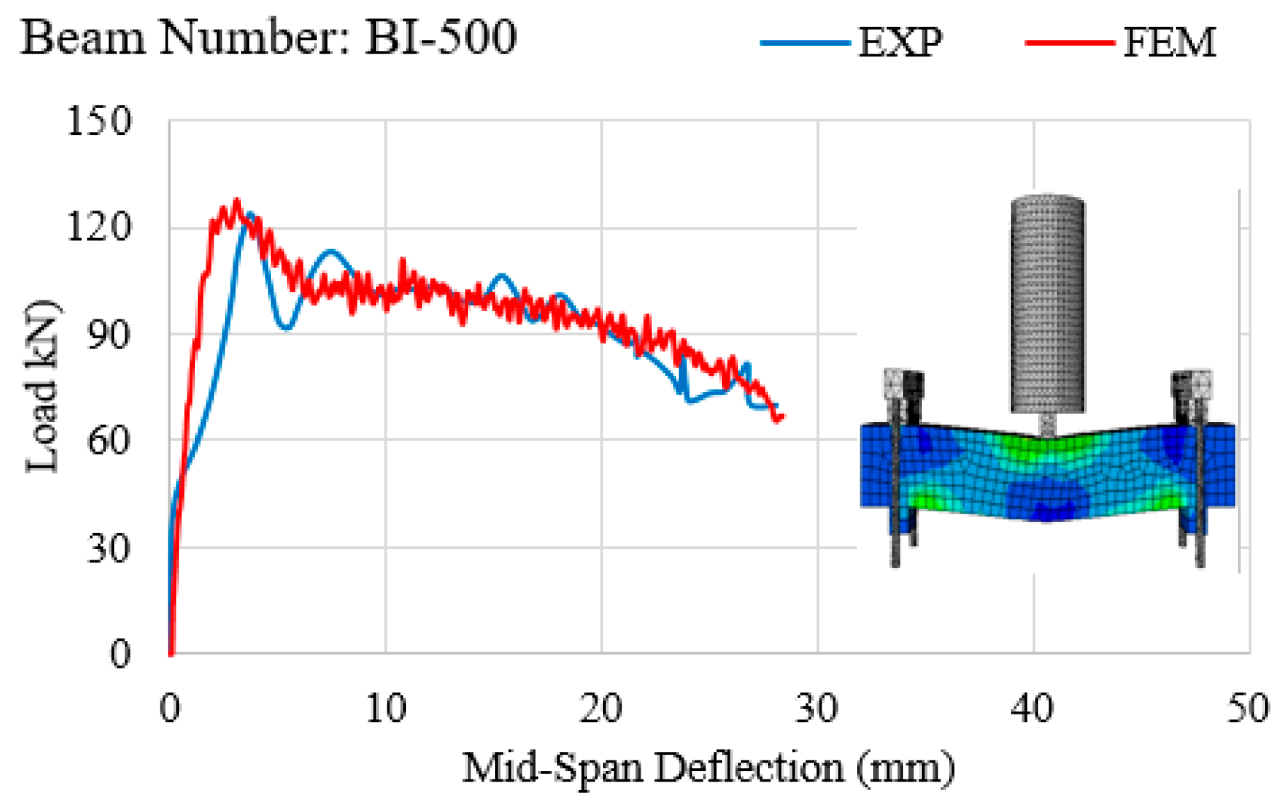 Applsci 09 02838 g008