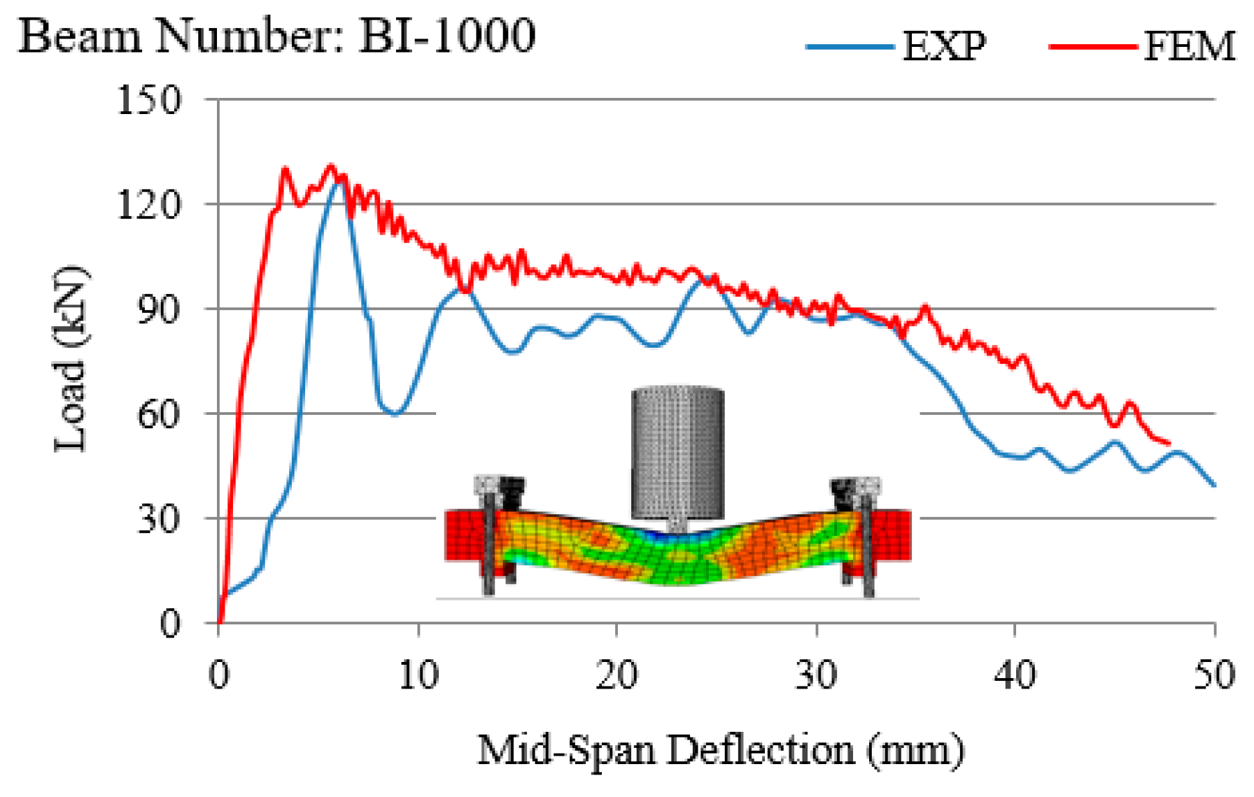 Applsci 09 02838 g010