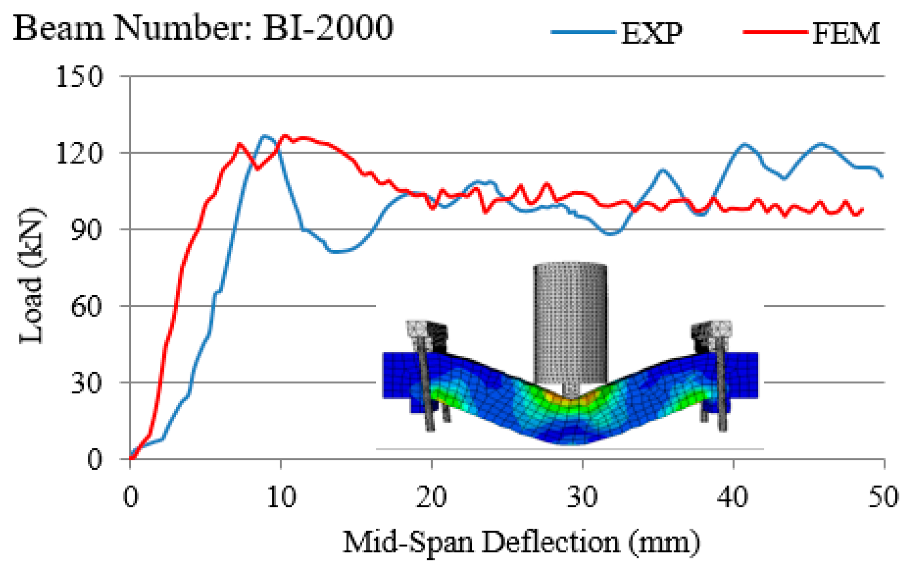 Applsci 09 02838 g011