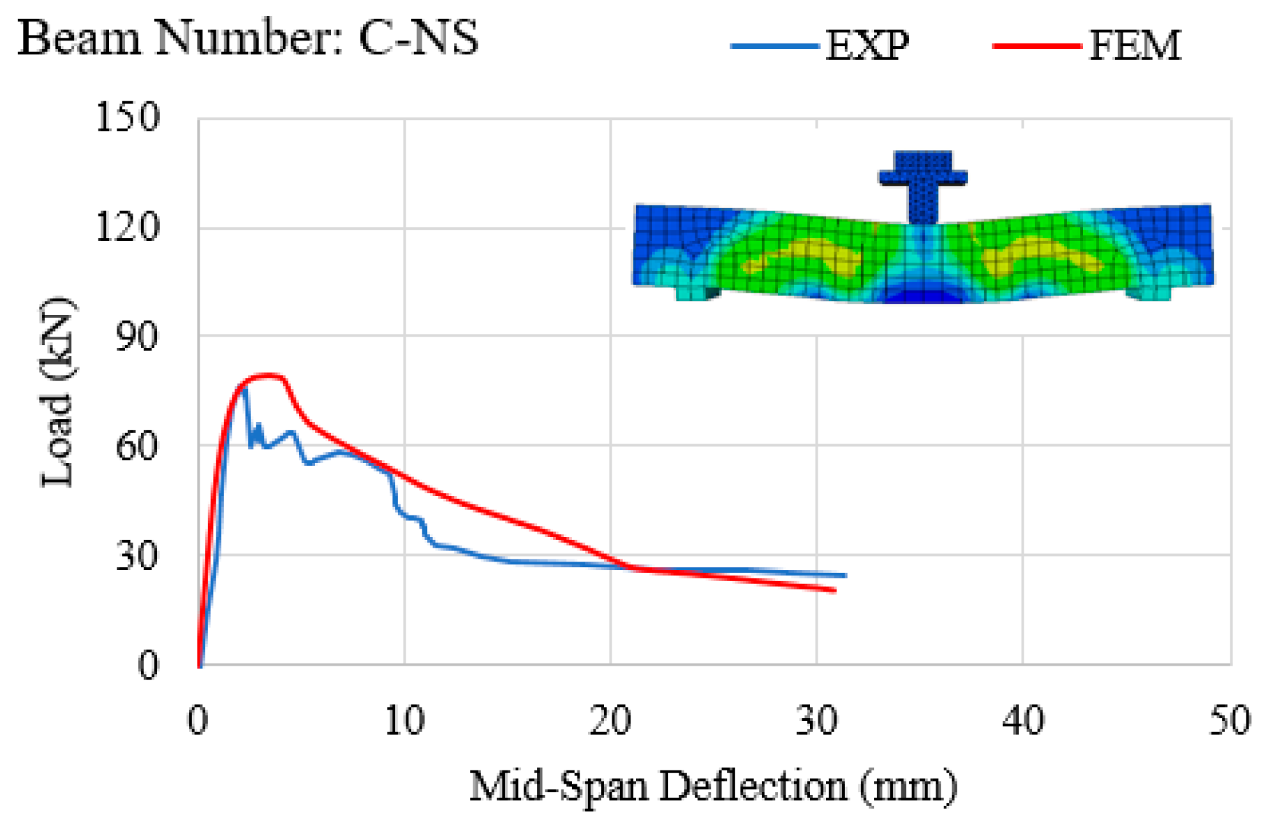 Applsci 09 02838 g014
