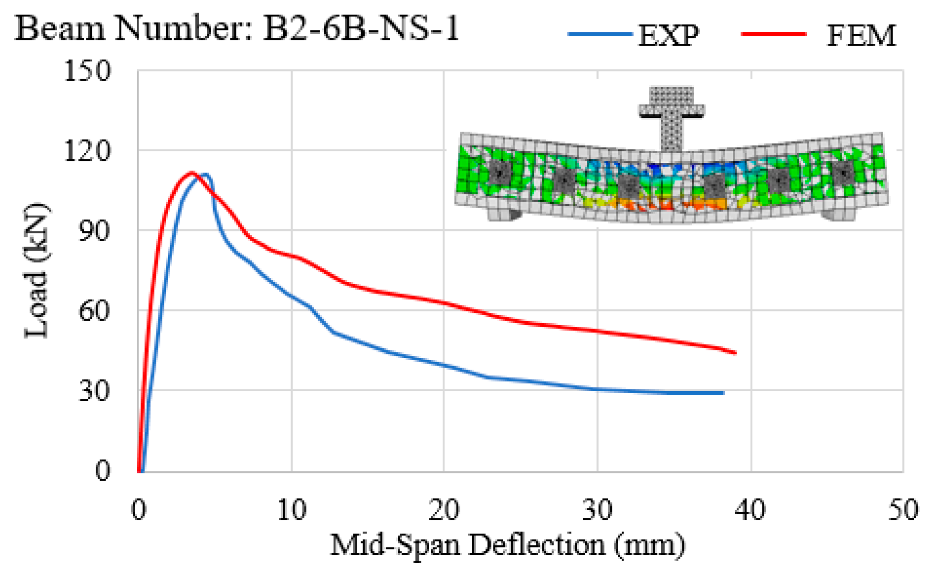 Applsci 09 02838 g017