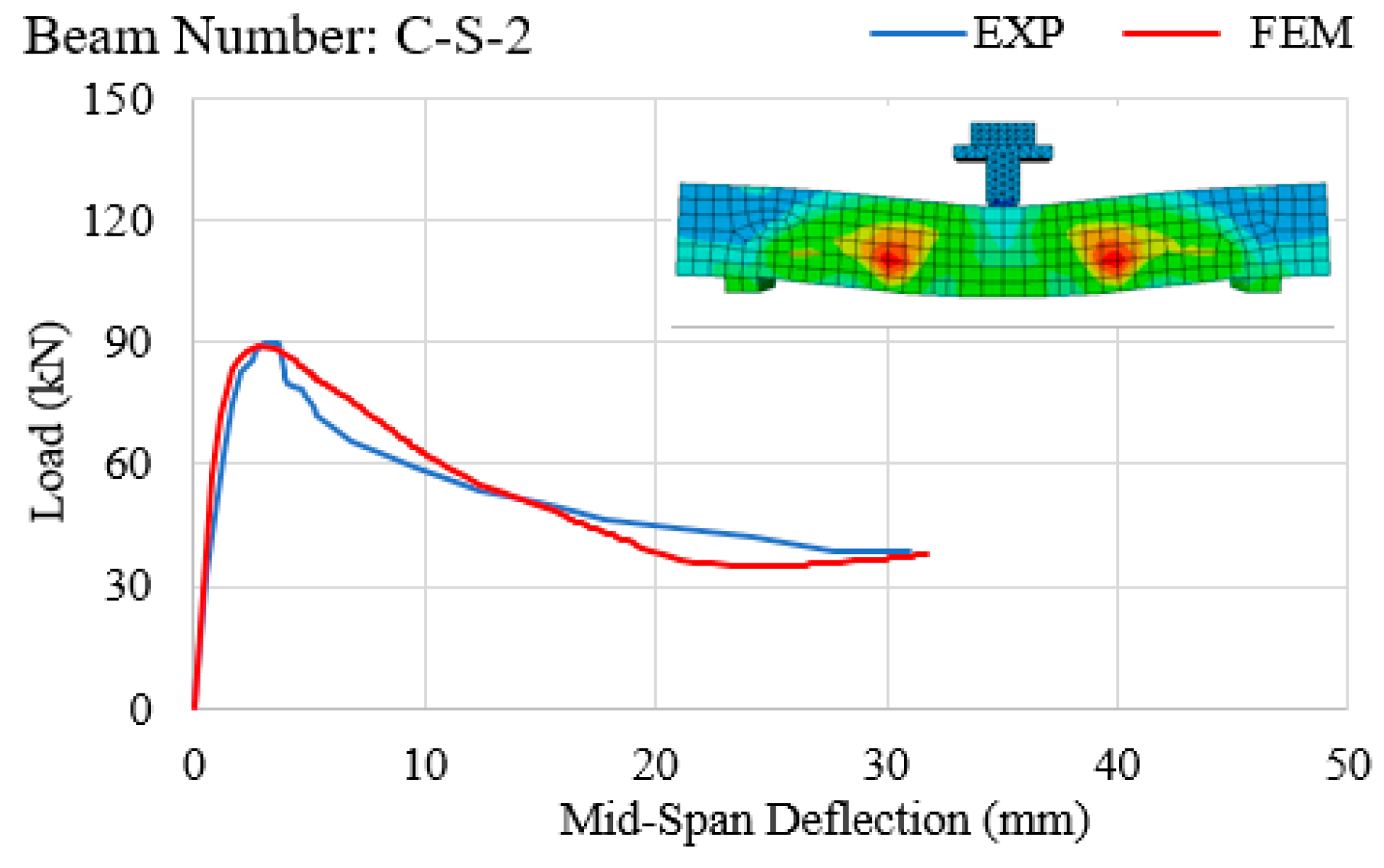 Applsci 09 02838 g018