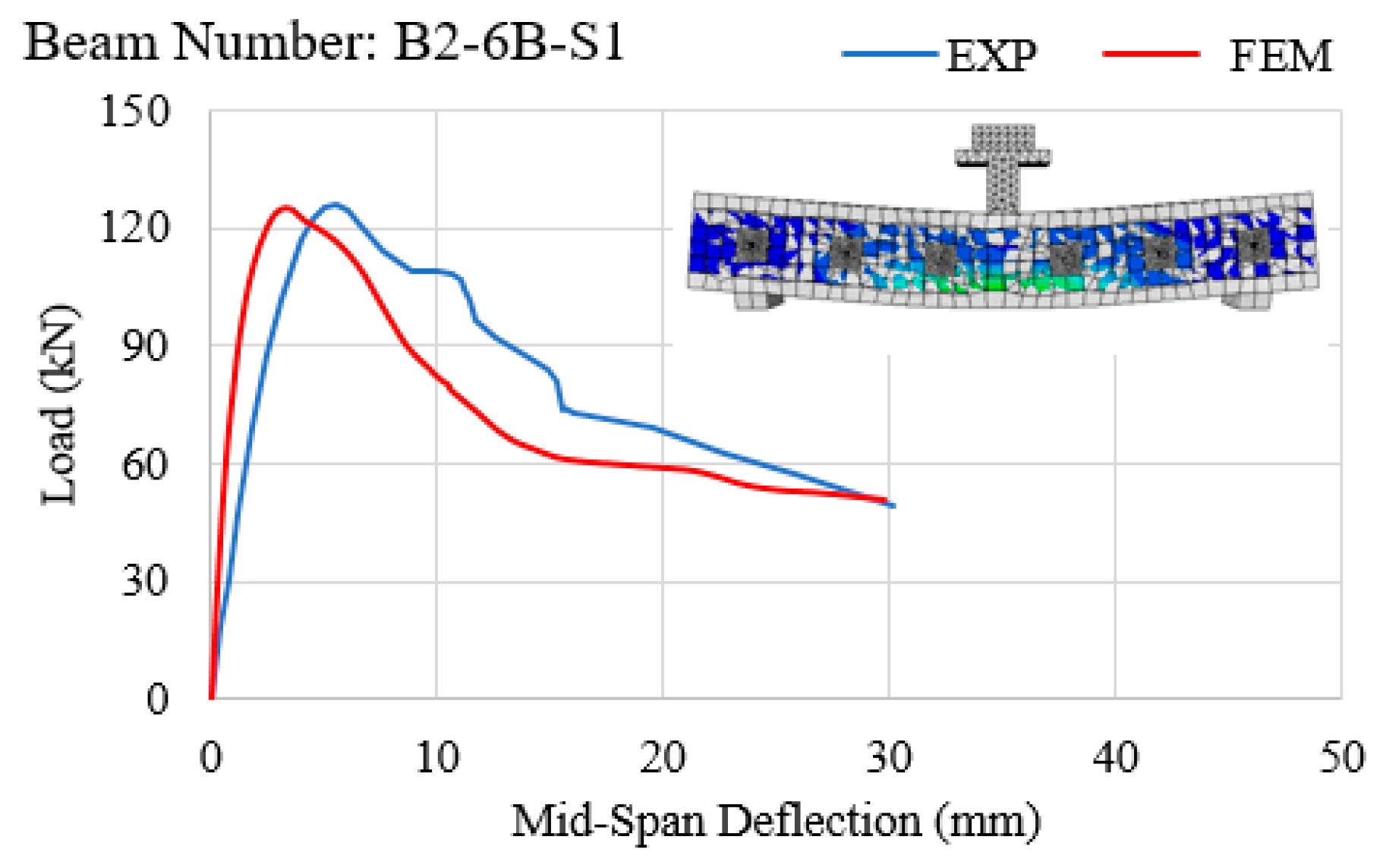 Applsci 09 02838 g021