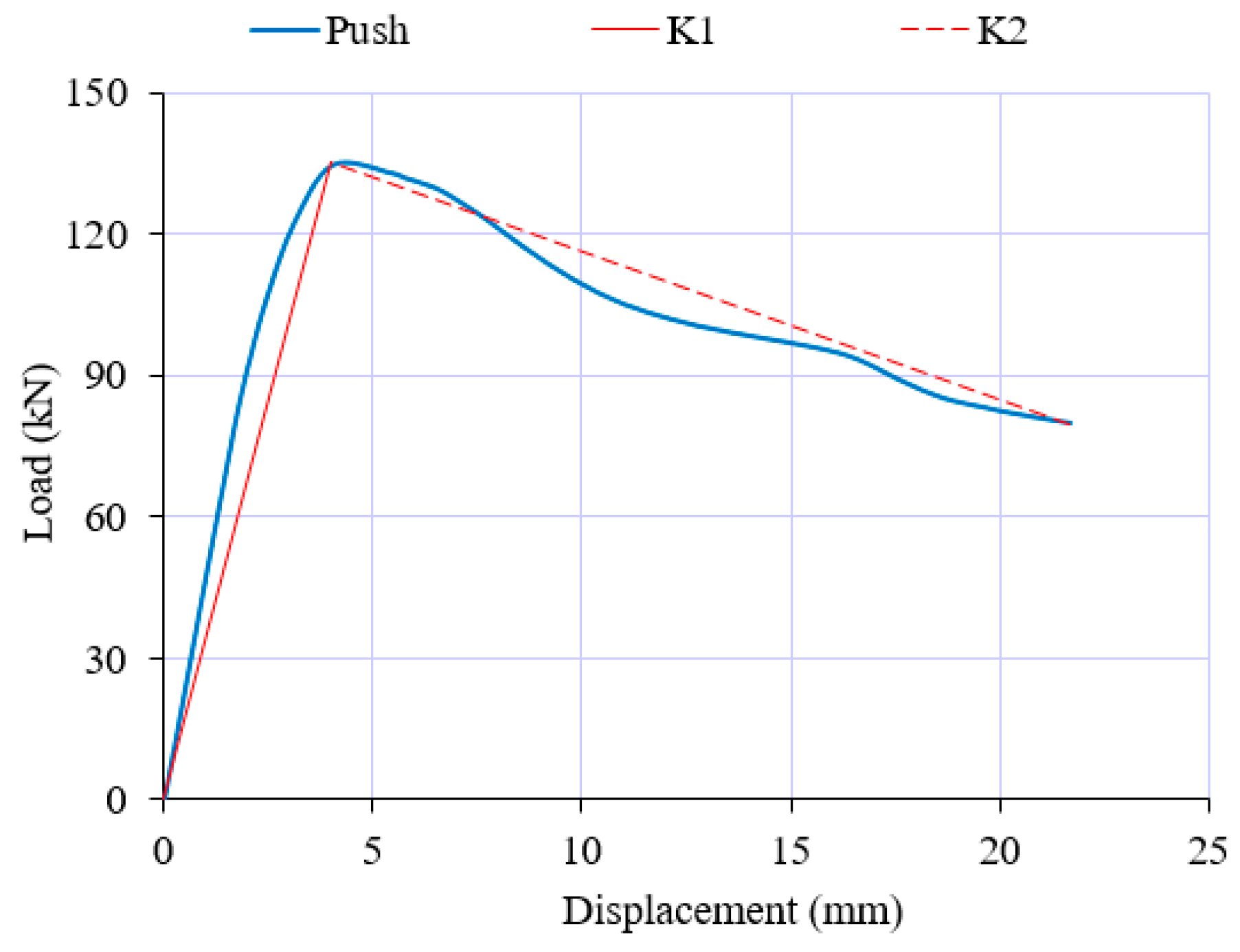 Applsci 09 02838 g024