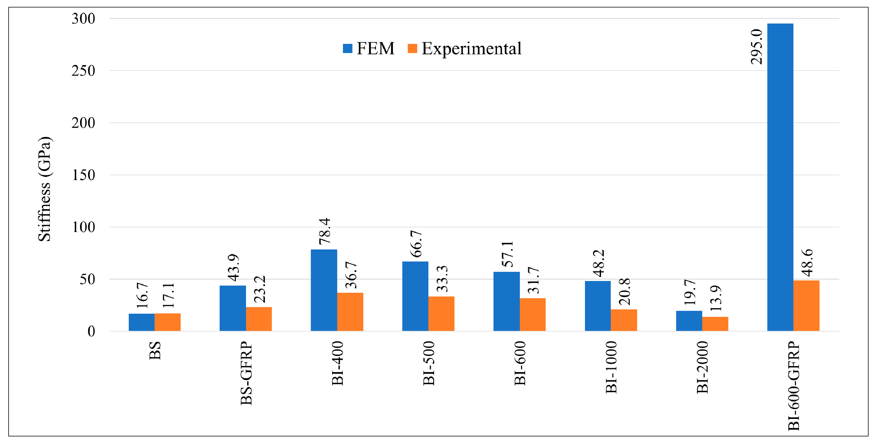 Applsci 09 02838 g025