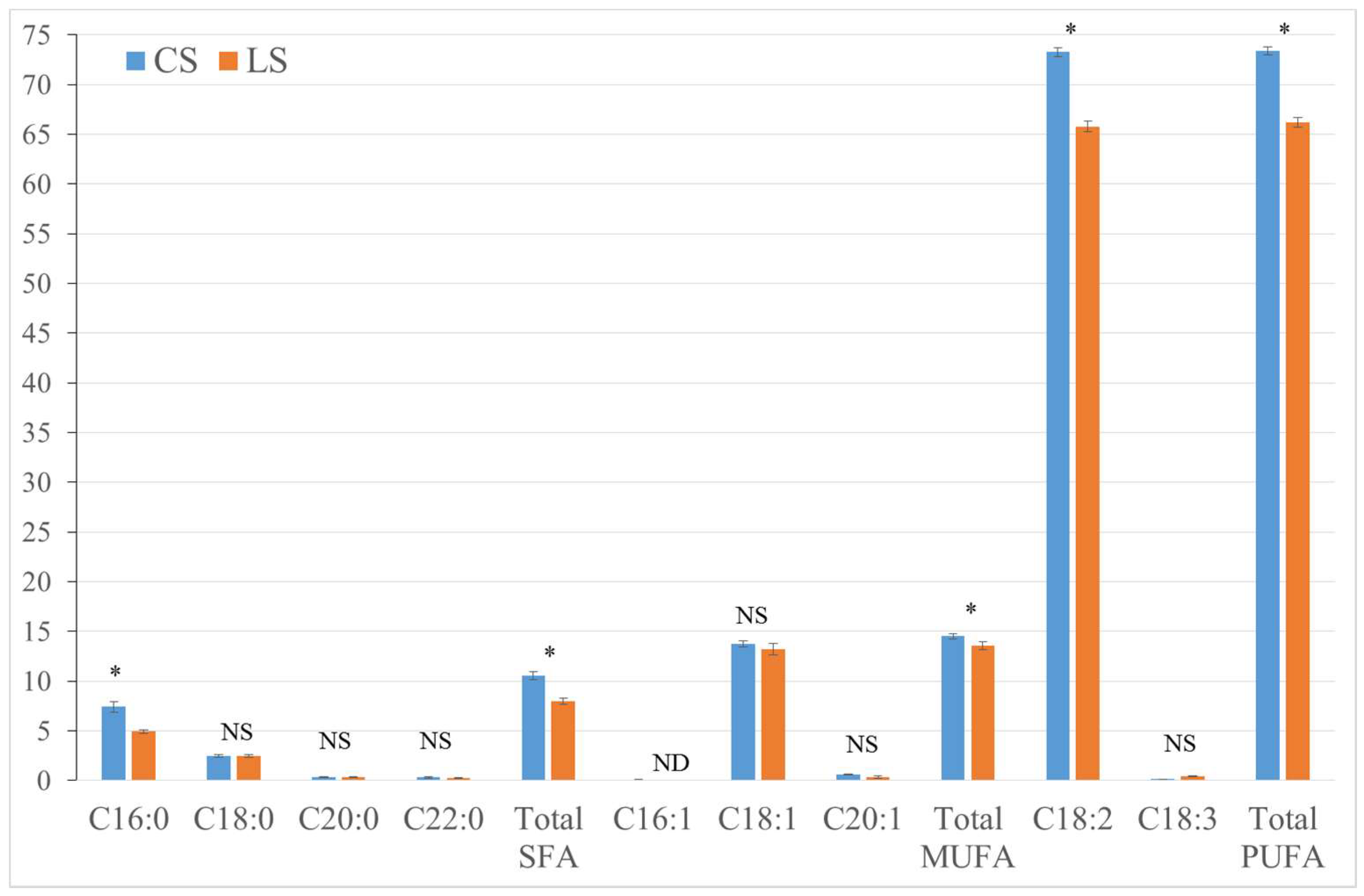 Applsci 09 02839 g003