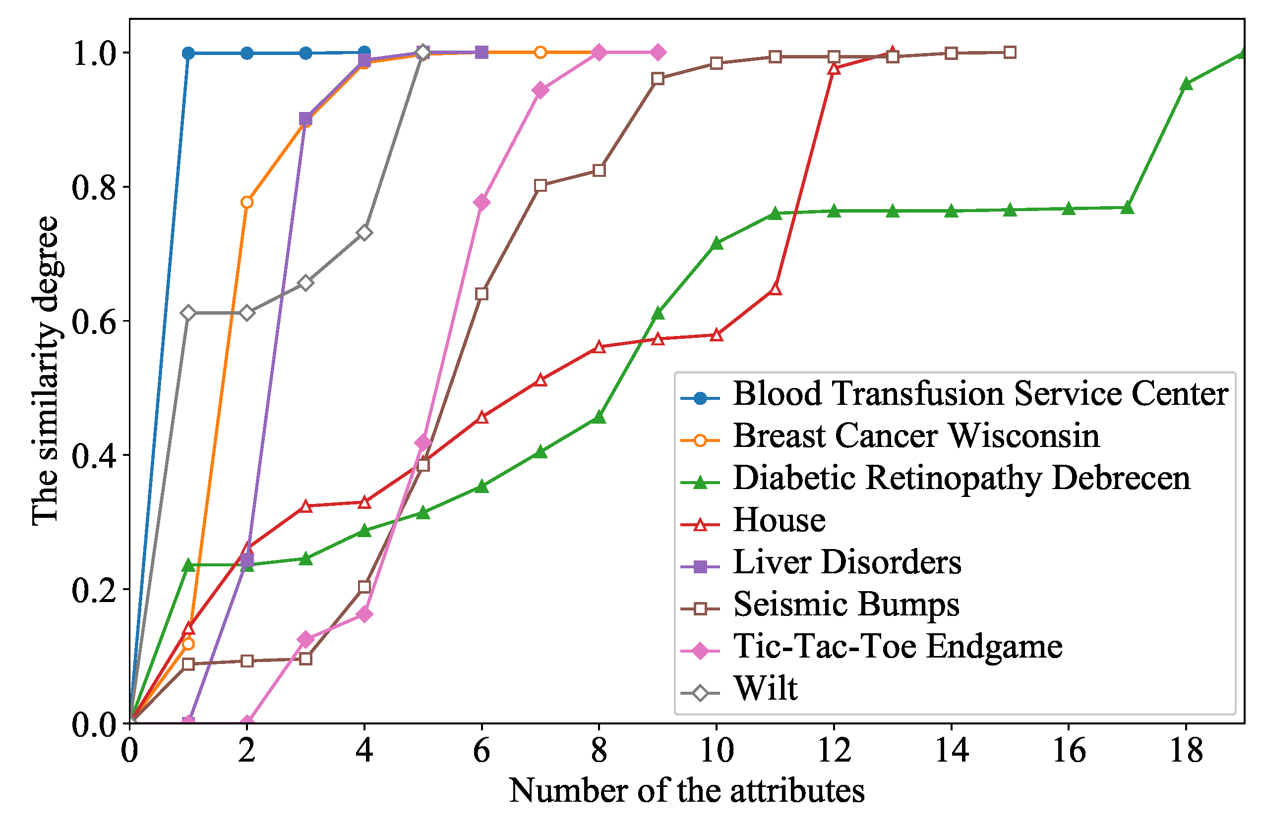 Applsci 09 02841 g001