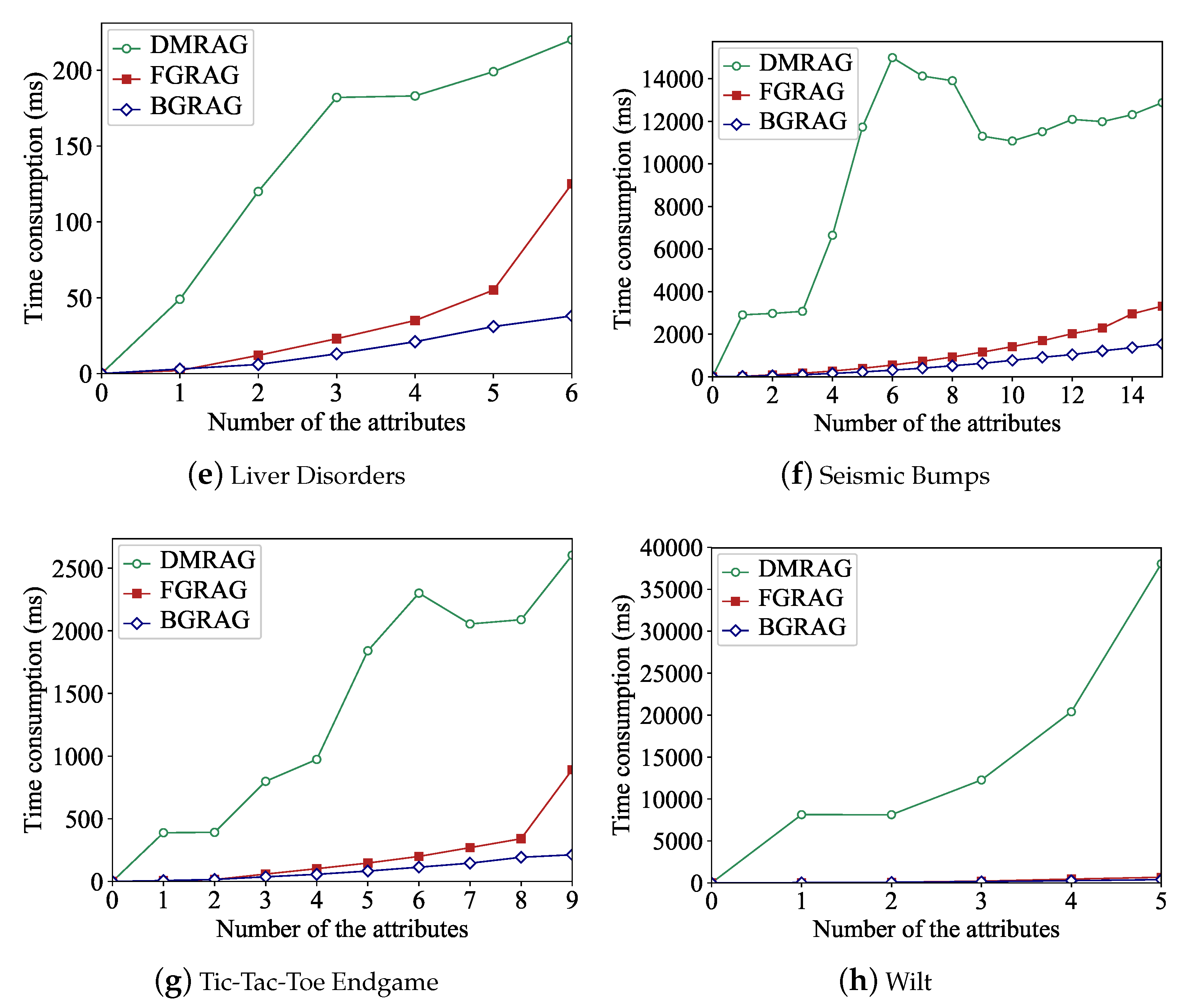 Applsci 09 02841 g002b