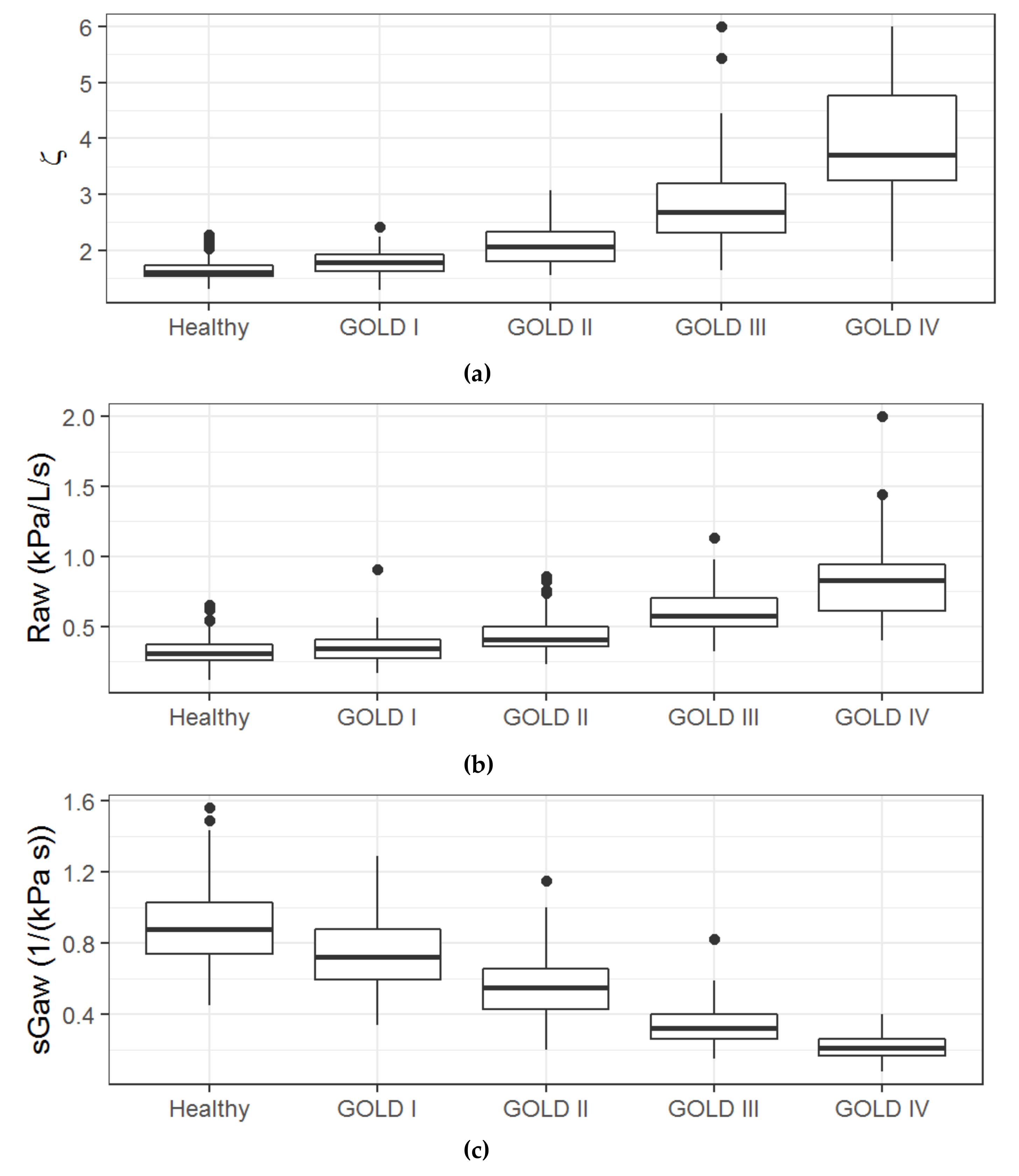 Applsci 09 02842 g003