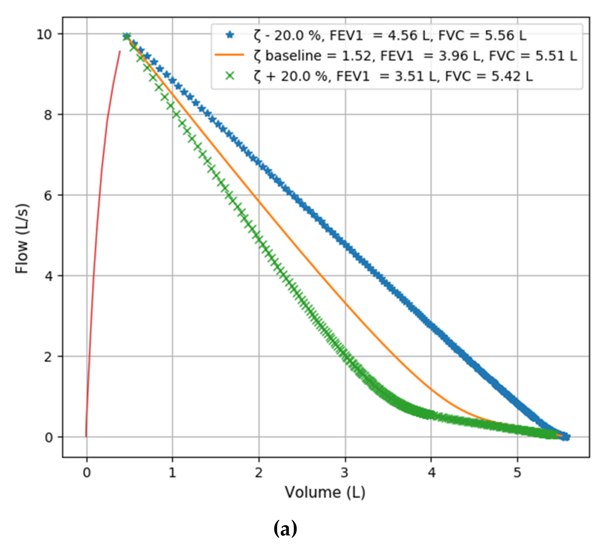 Applsci 09 02842 g004a