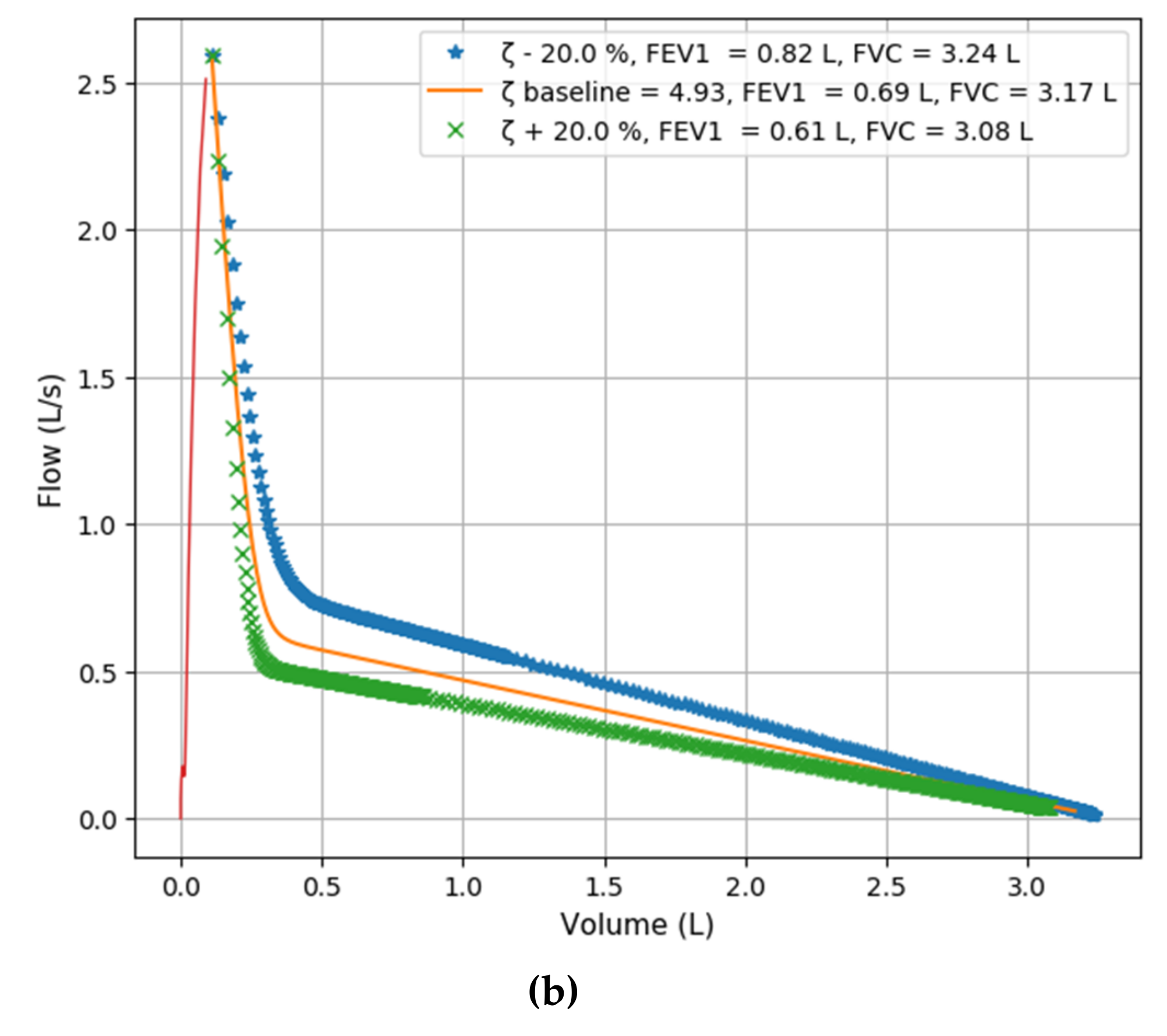 Applsci 09 02842 g004b