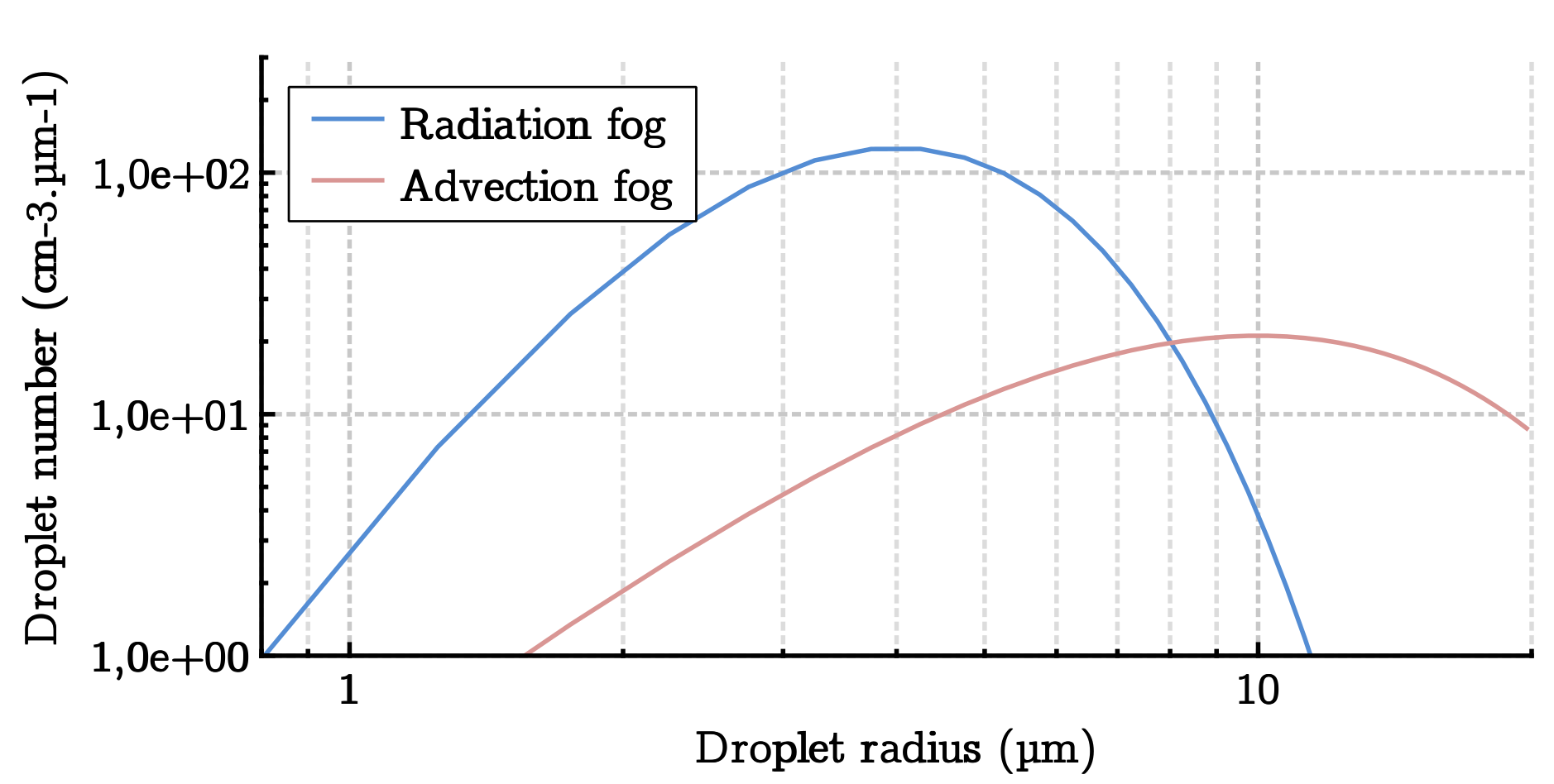 Applsci 09 02843 g001