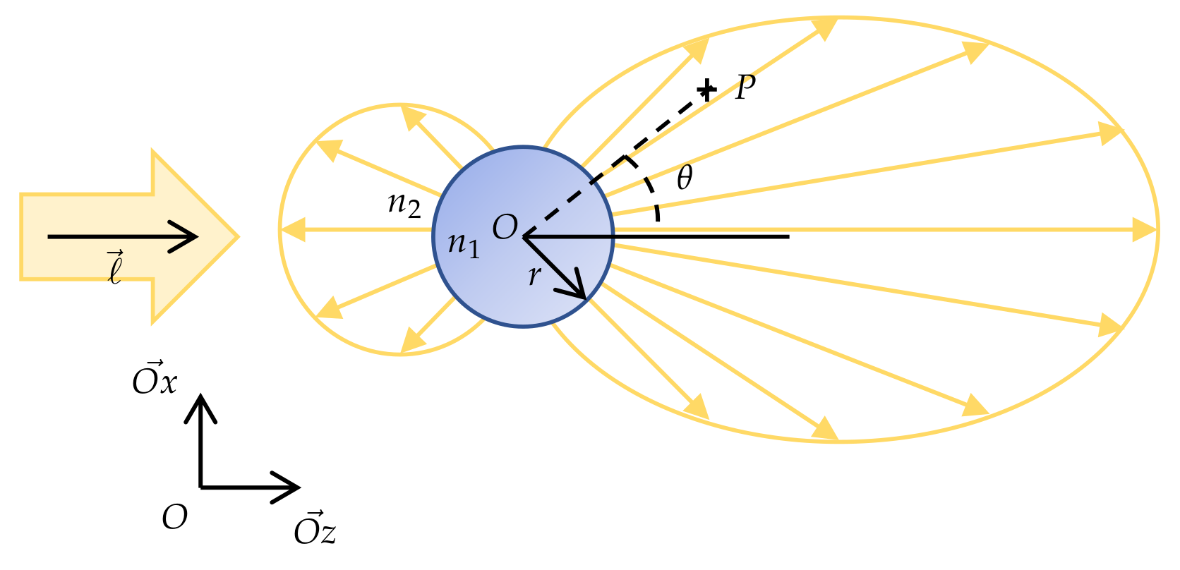 Applsci 09 02843 g002