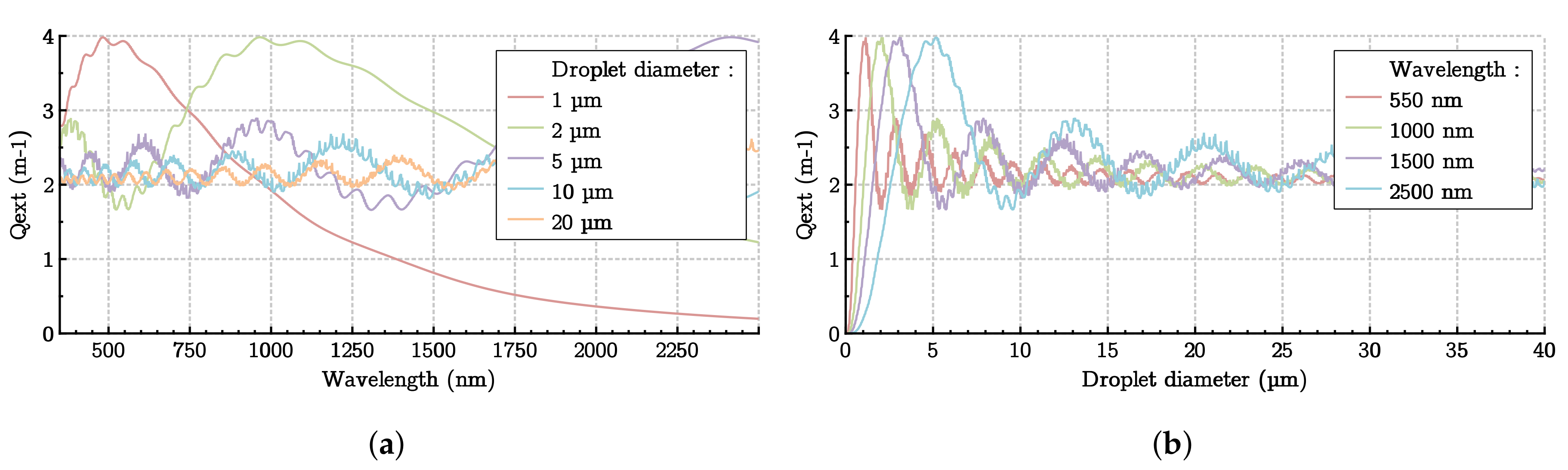 Applsci 09 02843 g003