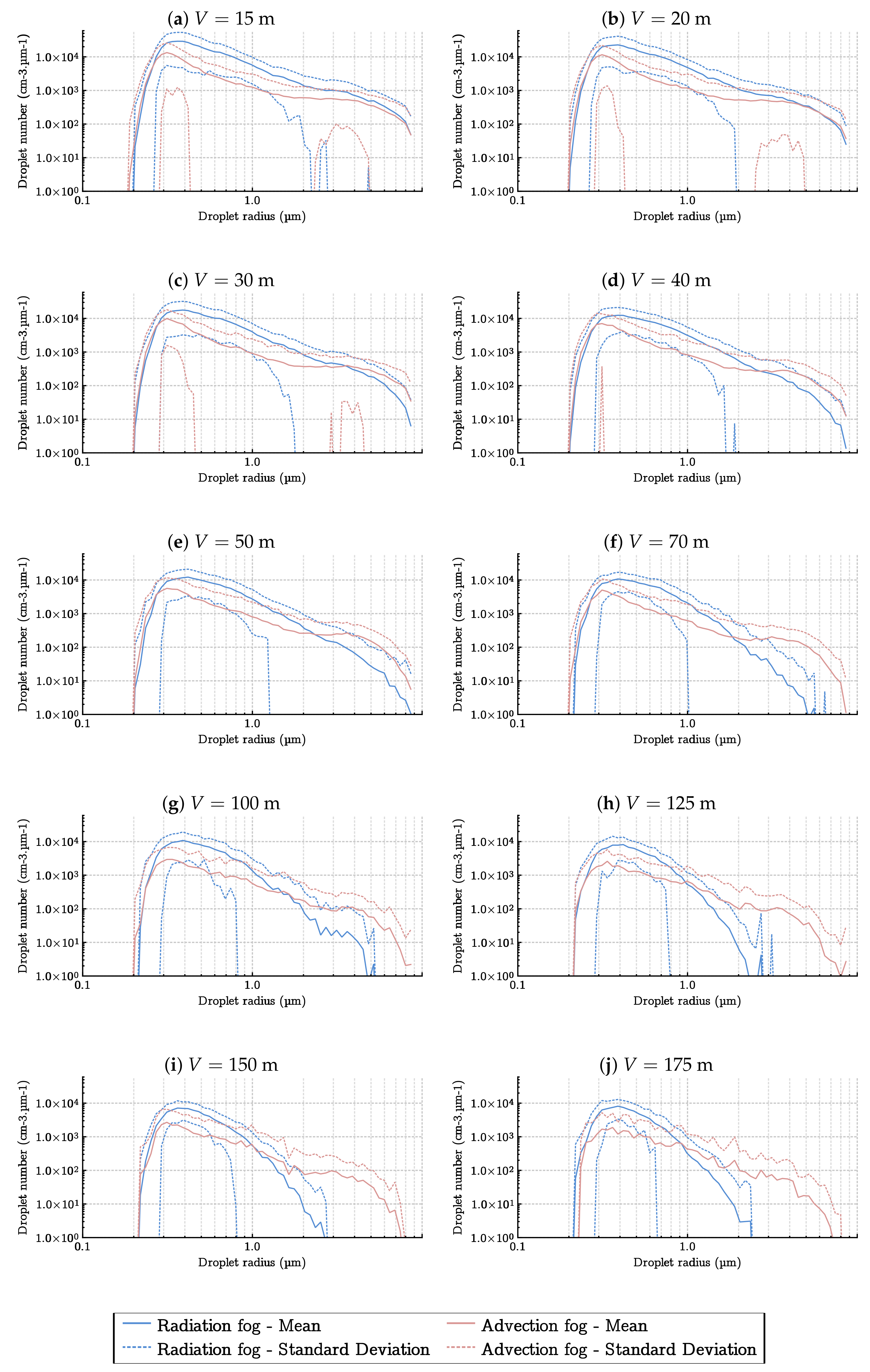 Applsci 09 02843 g007