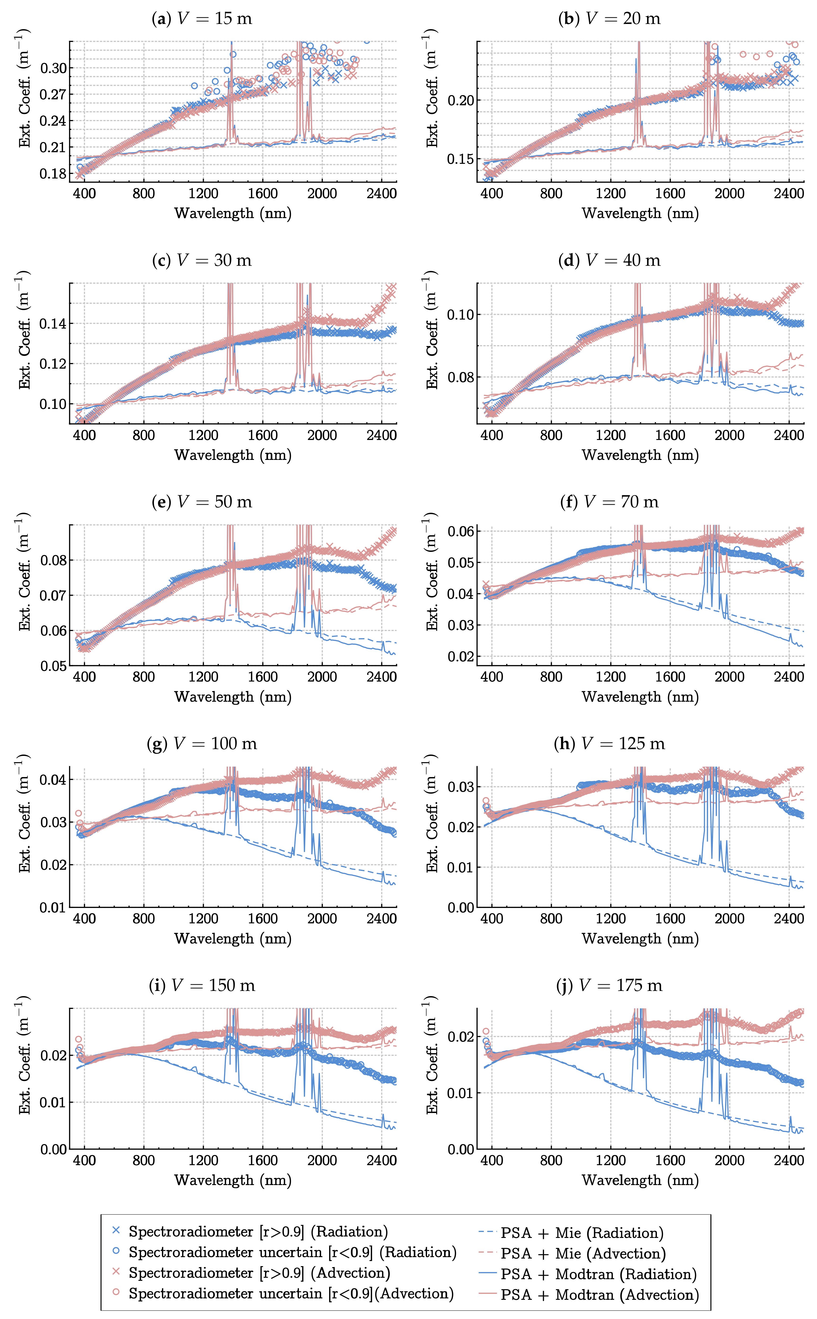 Applsci 09 02843 g009
