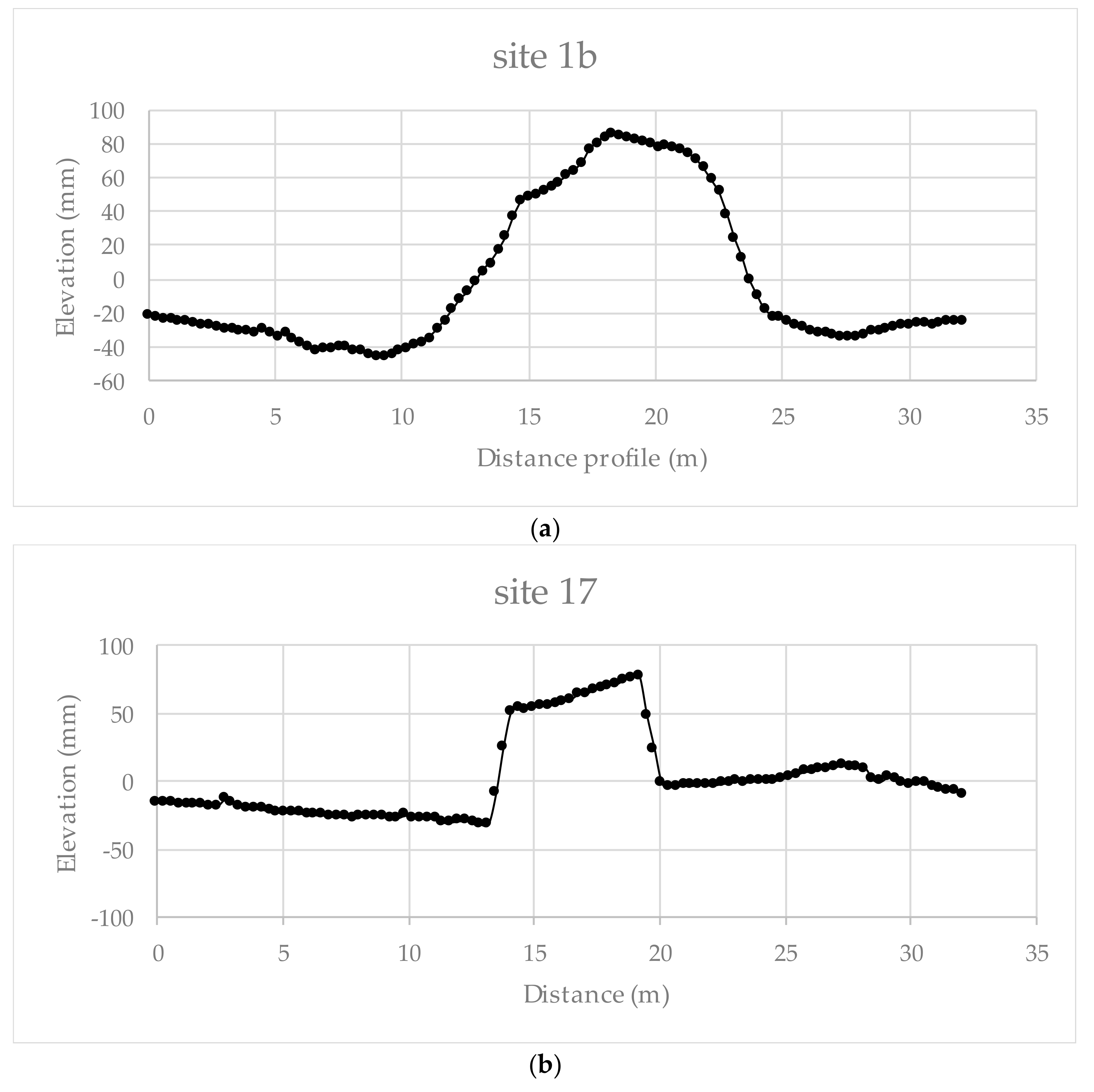 Applsci 09 02844 g006