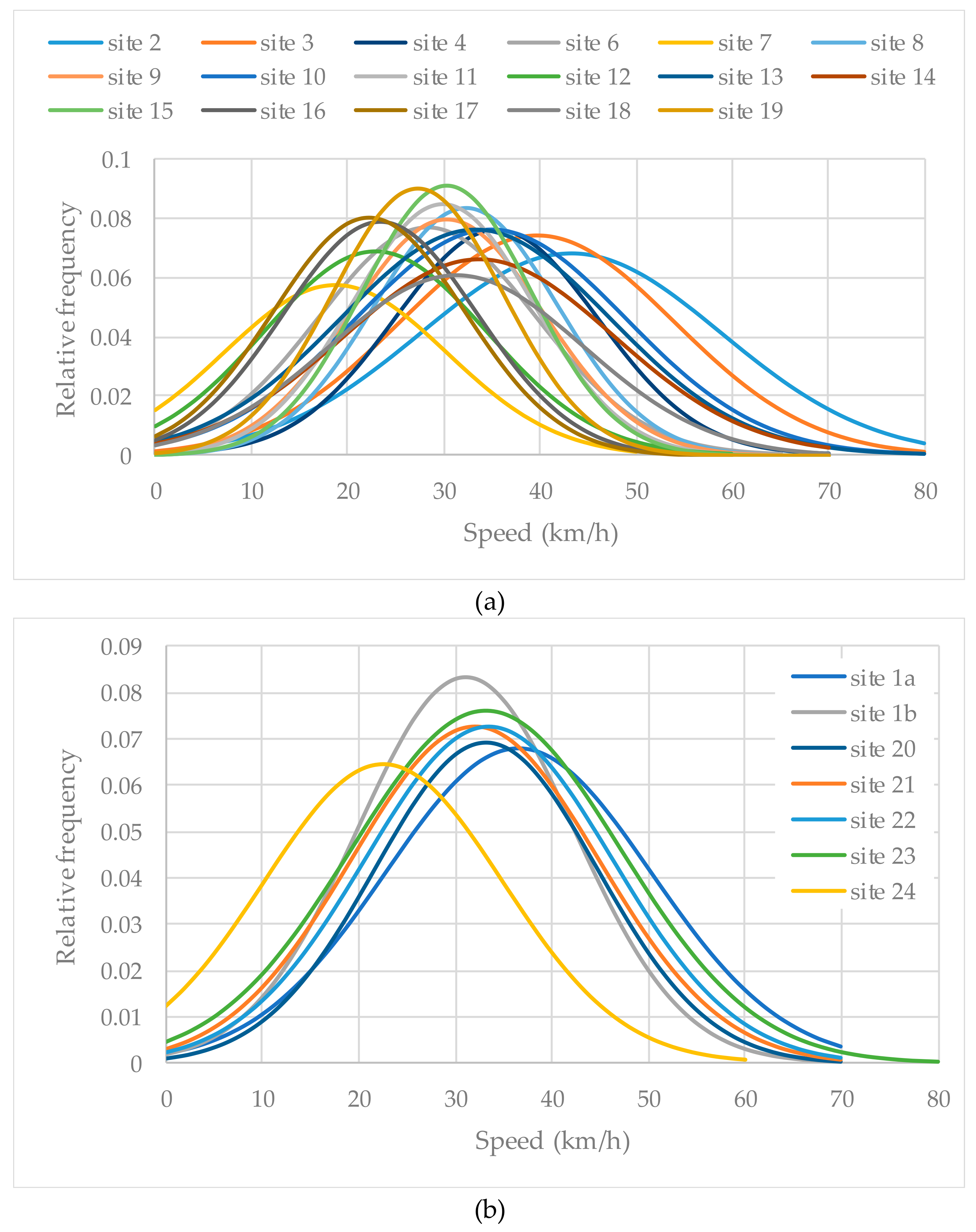 Applsci 09 02844 g012