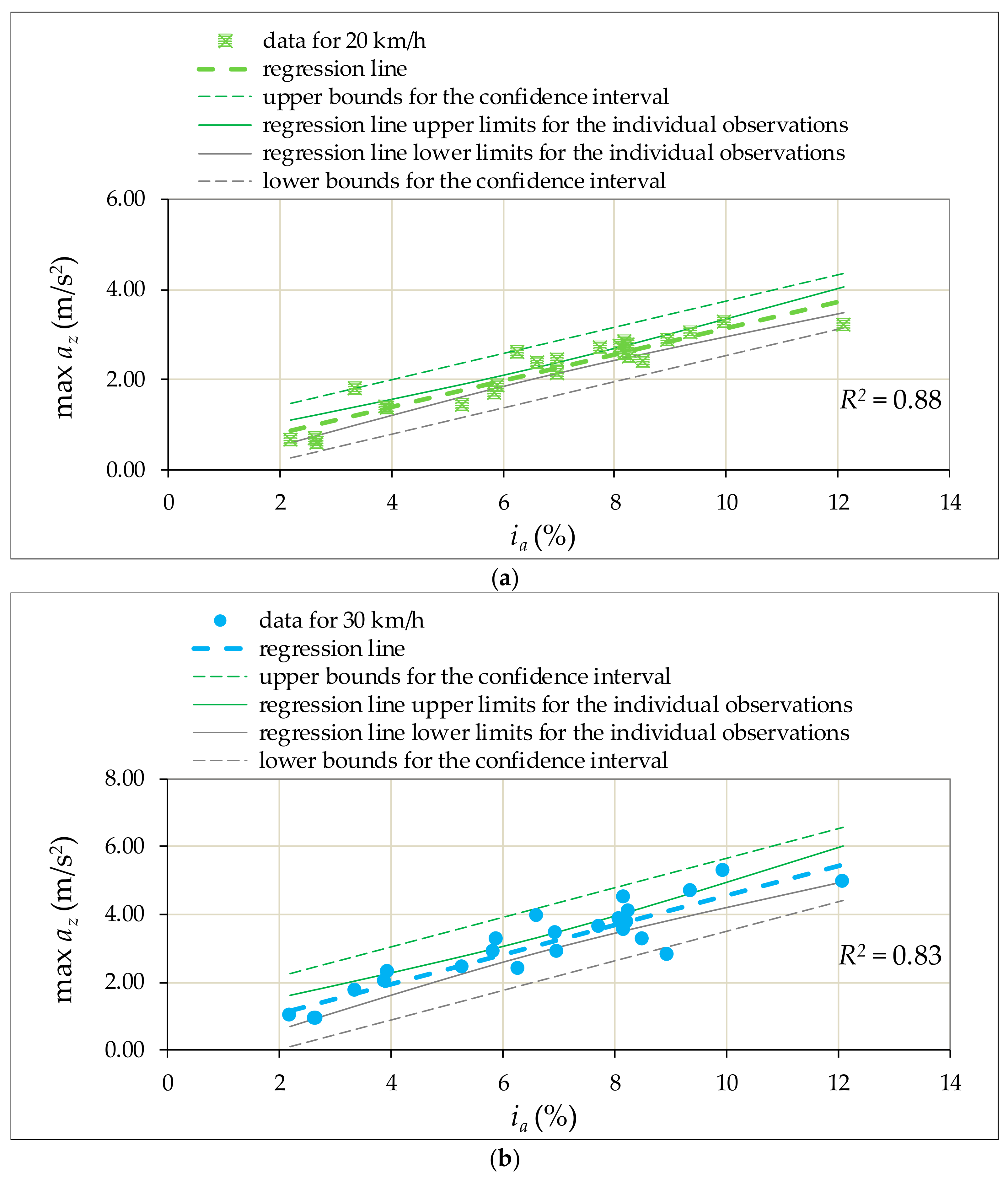 Applsci 09 02844 g013a