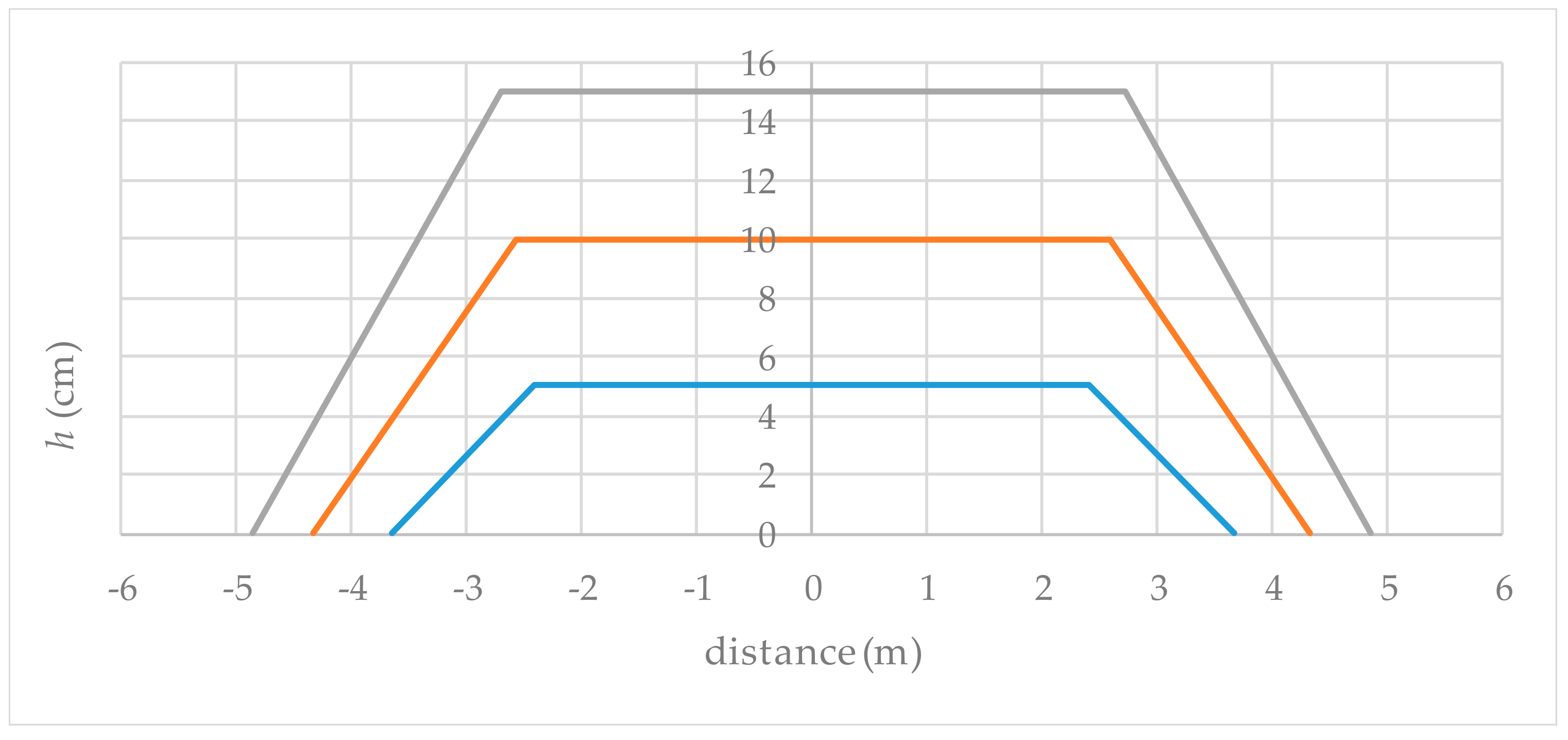 Applsci 09 02844 g016