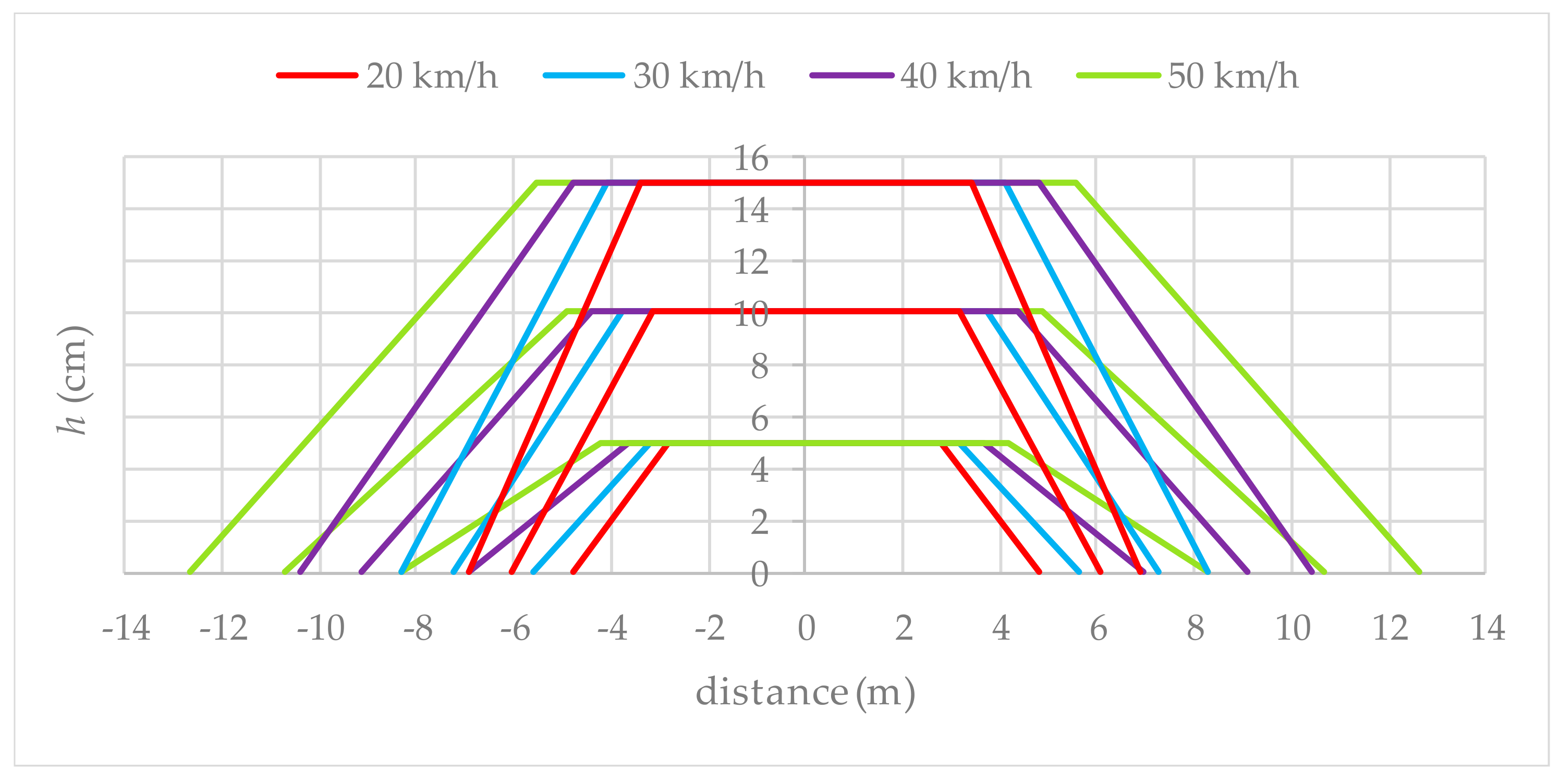 Applsci 09 02844 g017