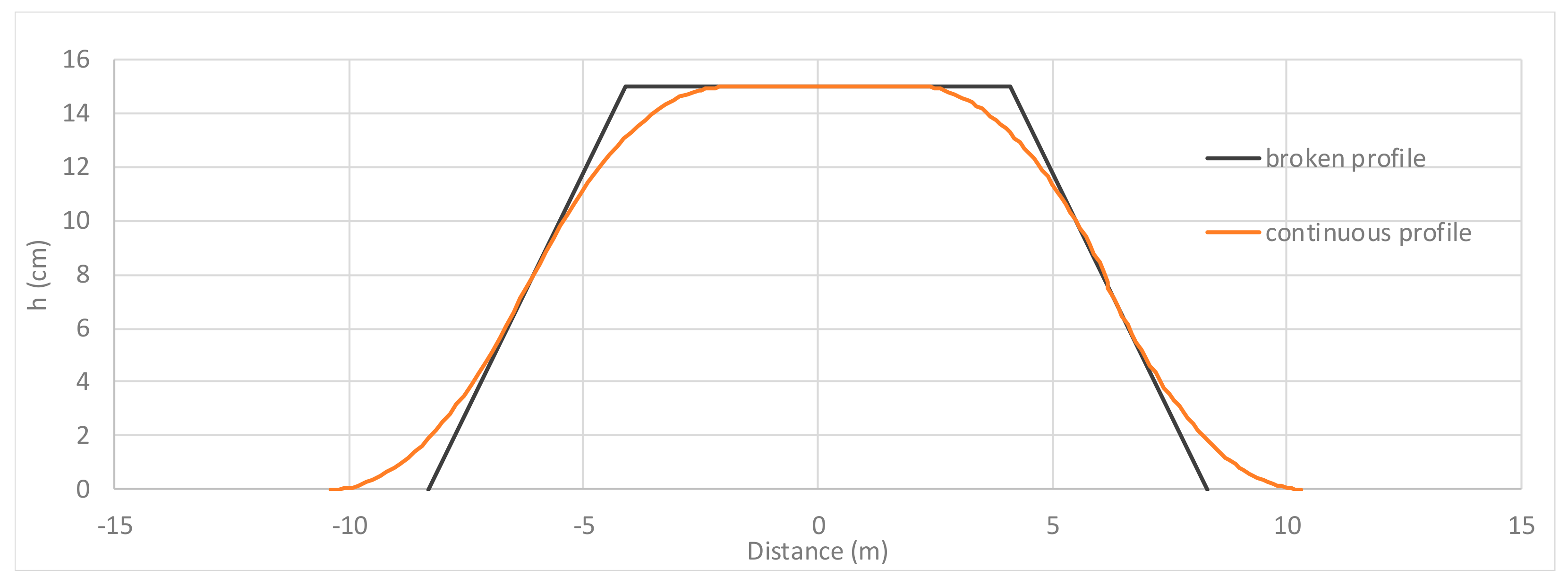 Applsci 09 02844 g018