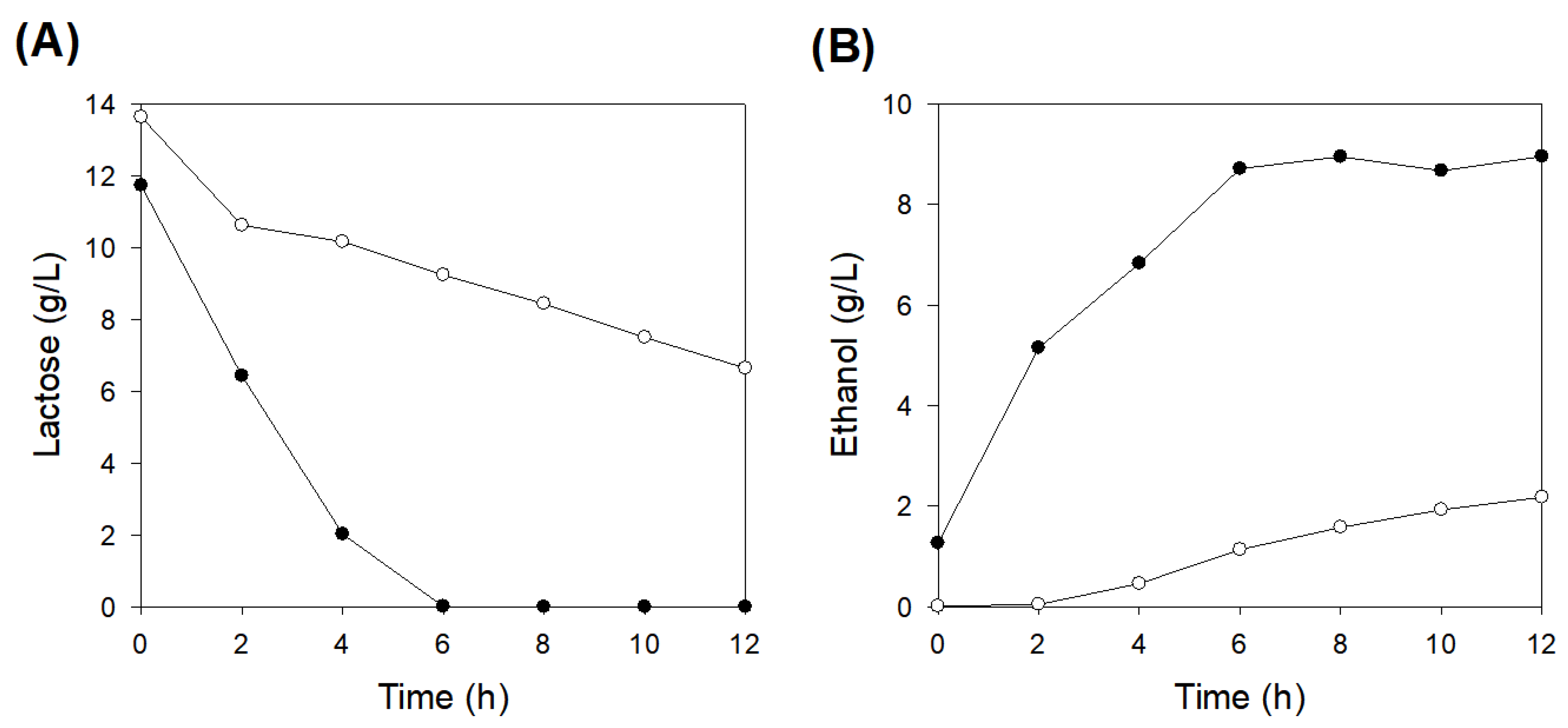 Applsci 09 02845 g002