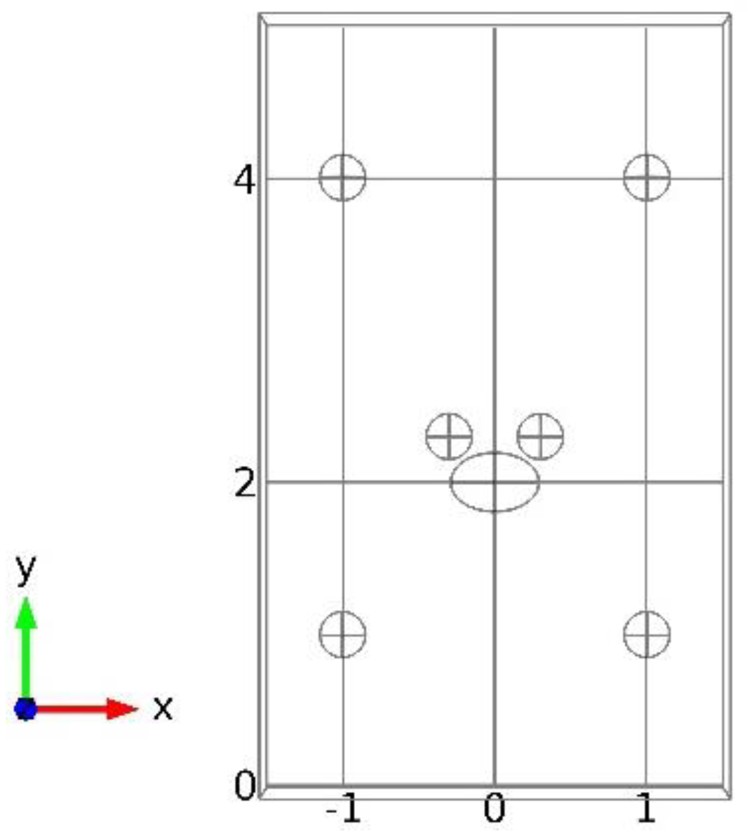 Applsci 09 02847 g001