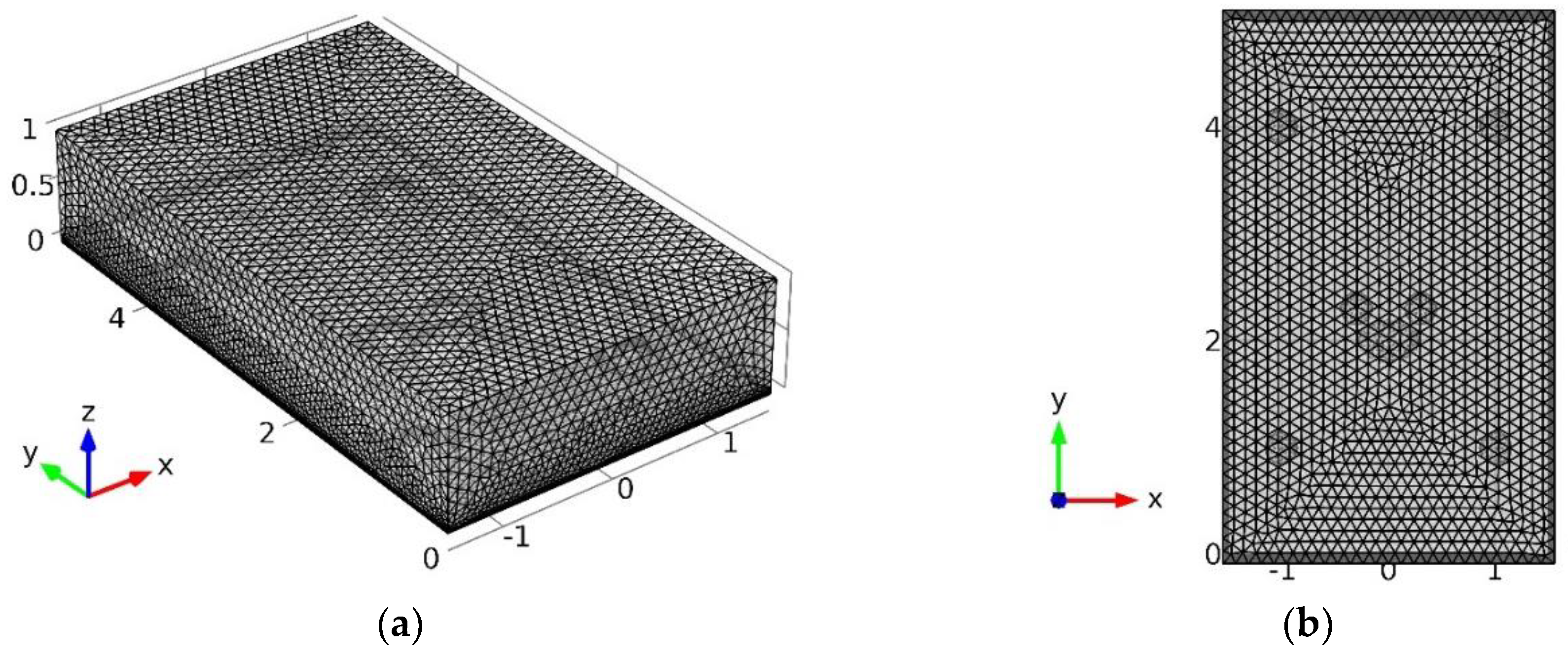 Applsci 09 02847 g002