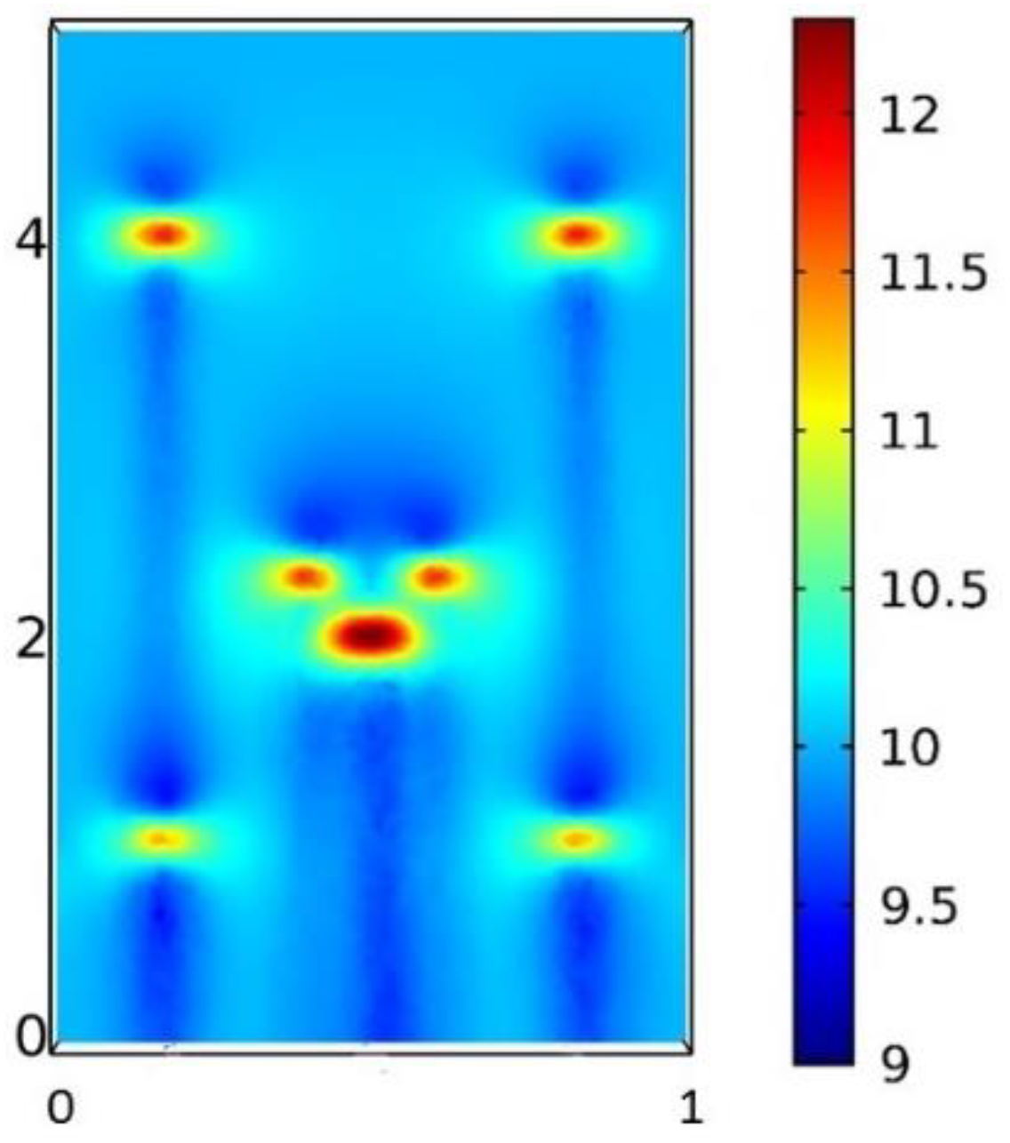 Applsci 09 02847 g003