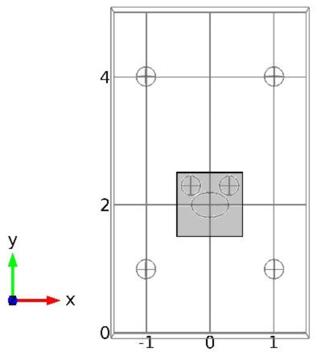 Applsci 09 02847 g004