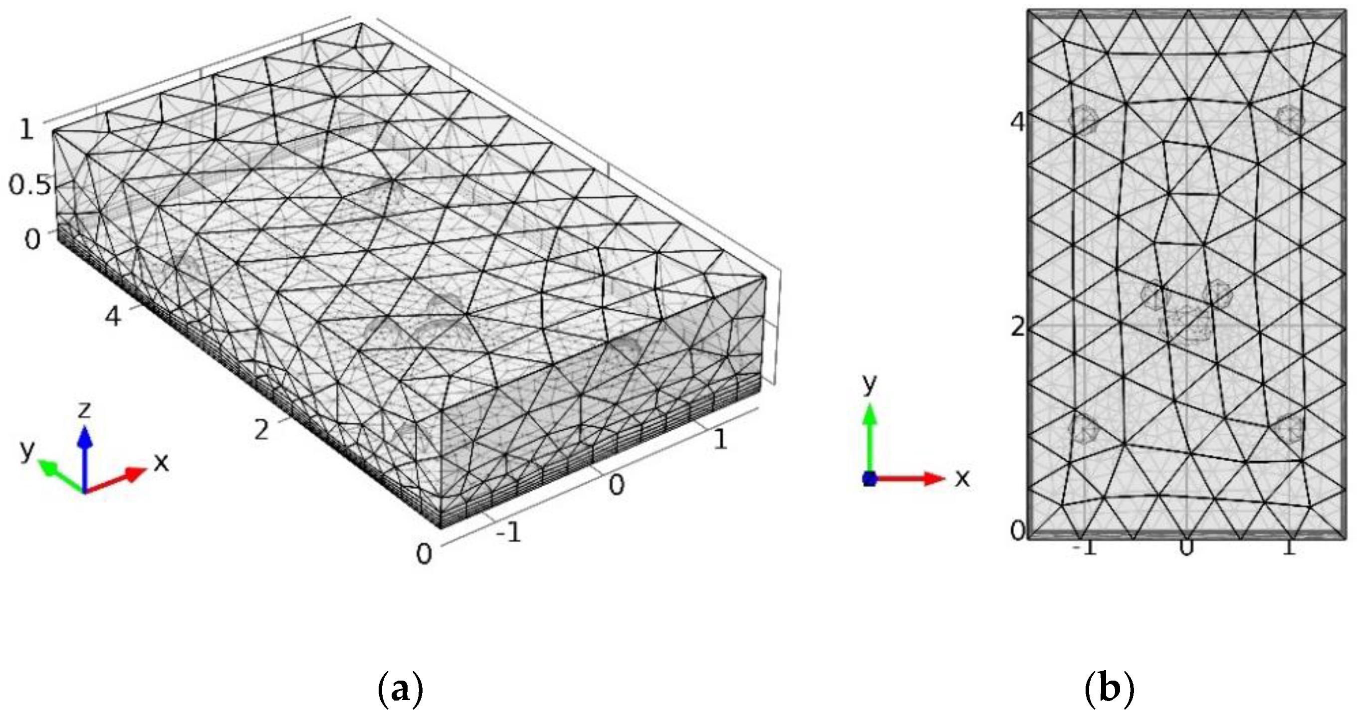 Applsci 09 02847 g005