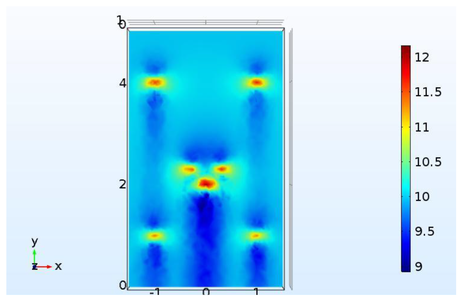 Applsci 09 02847 g006