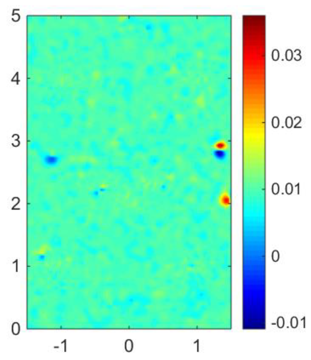 Applsci 09 02847 g008