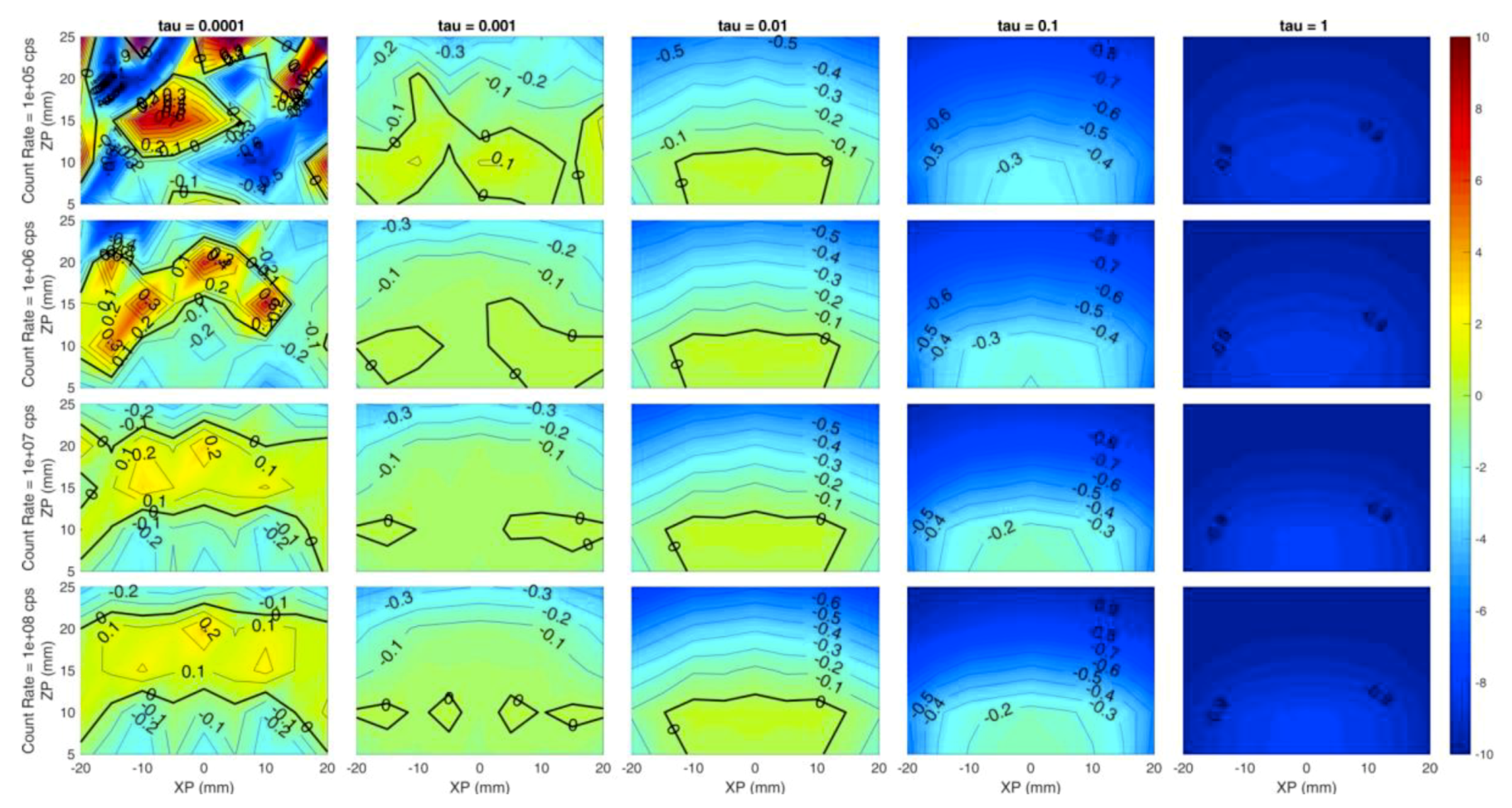 Applsci 09 02849 g005