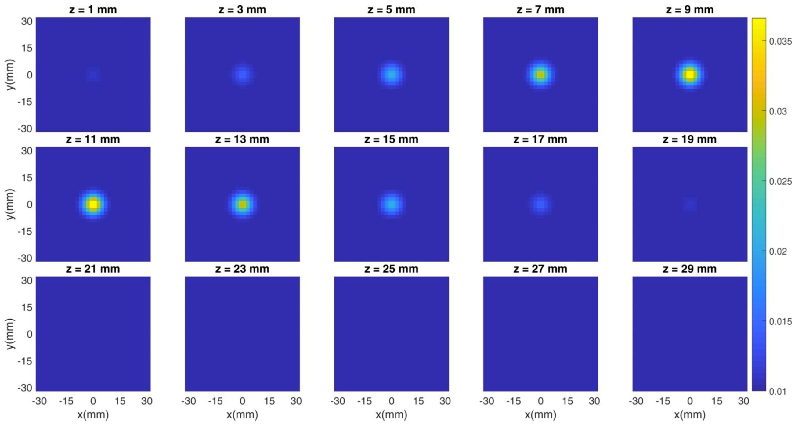 Applsci 09 02849 g008