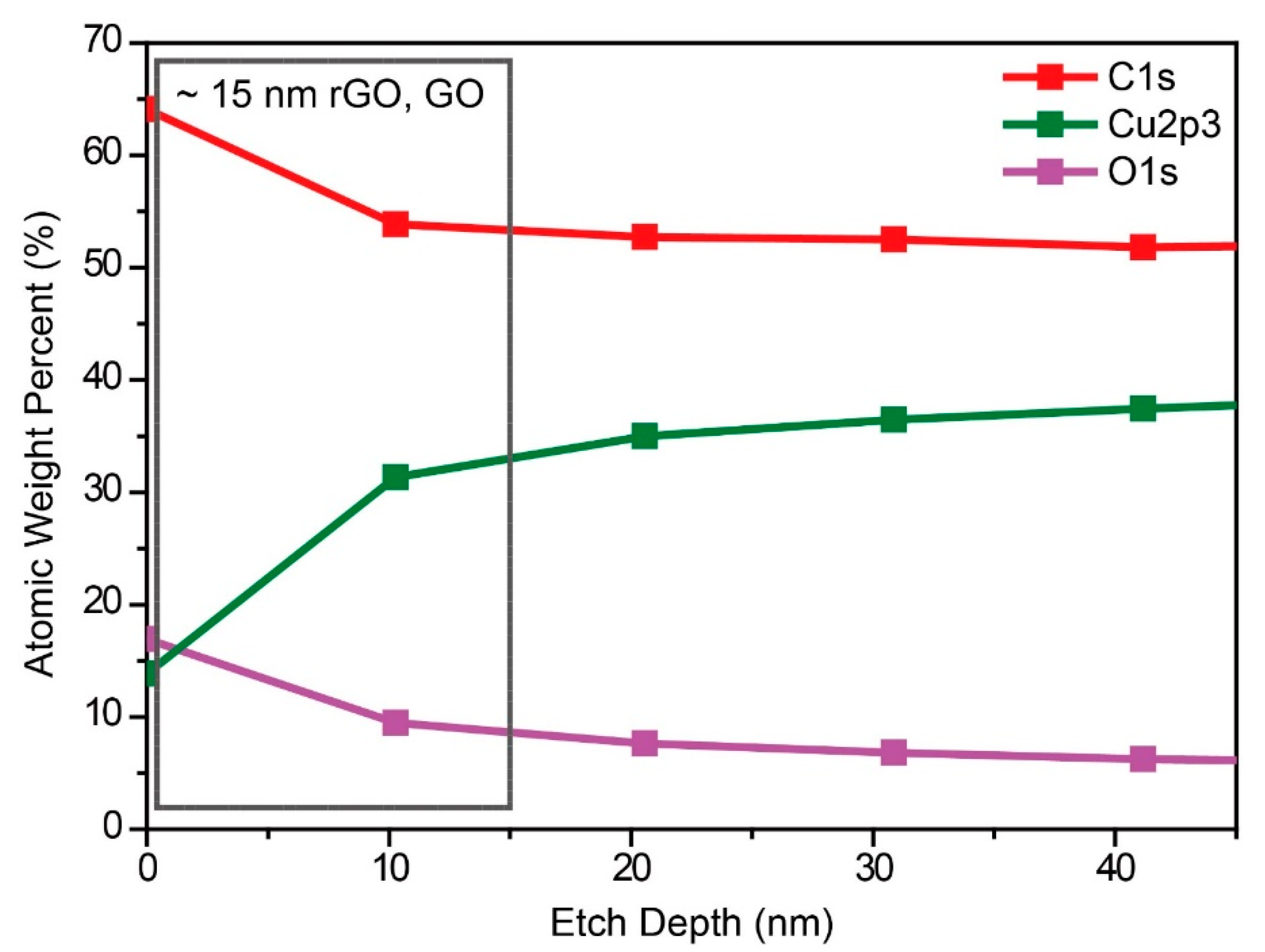 Applsci 09 02853 g003 Applsci 09 02853 g003
