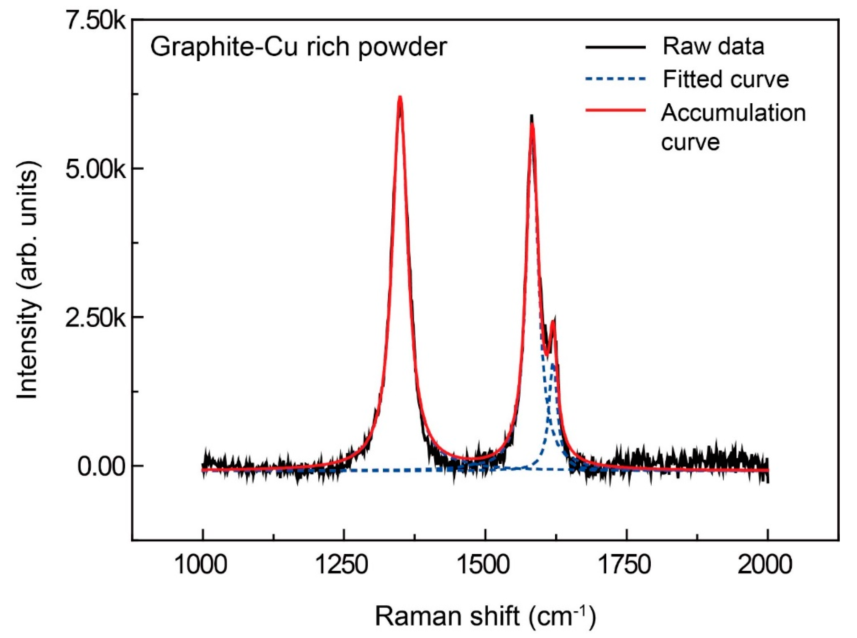 Applsci 09 02853 g004 Applsci 09 02853 g004
