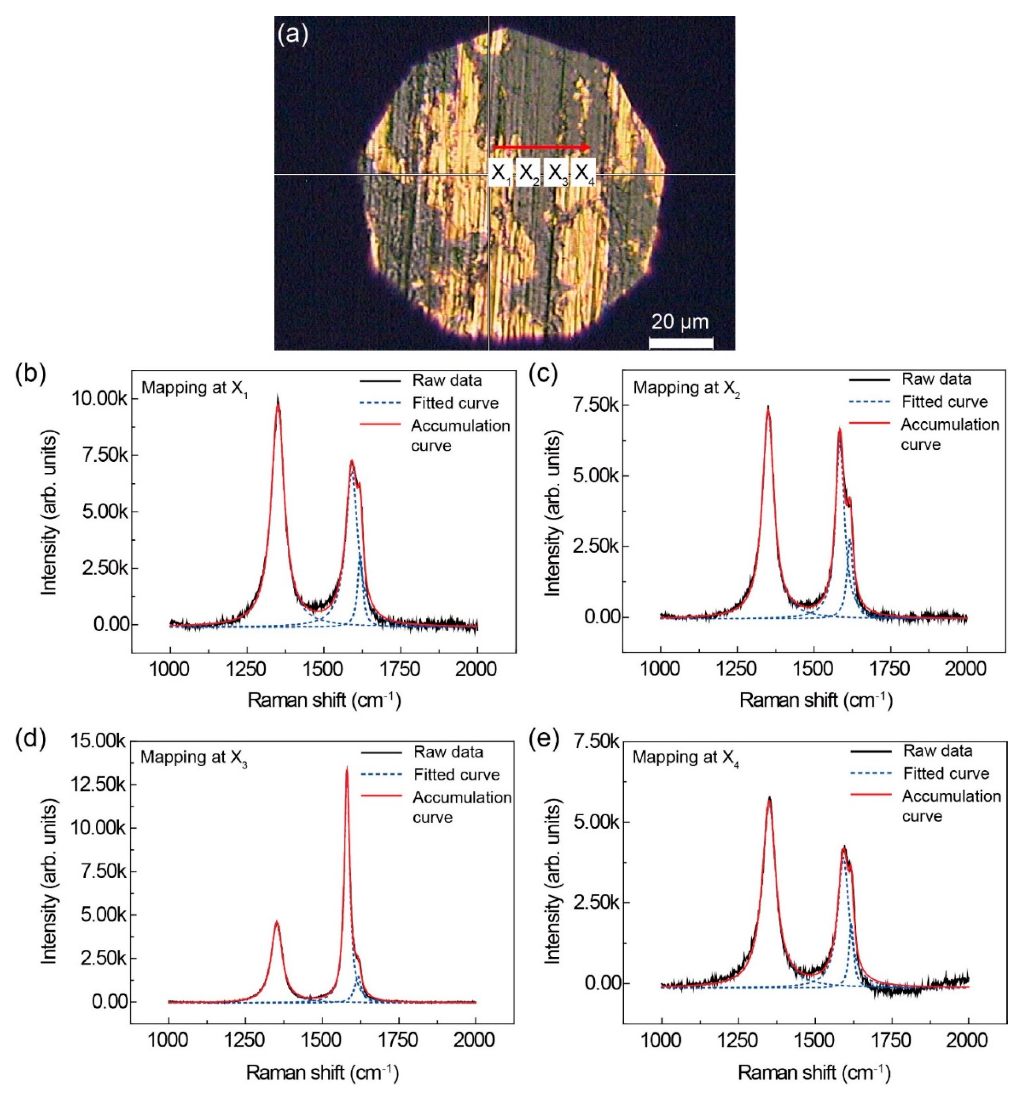Applsci 09 02853 g005 Applsci 09 02853 g005
