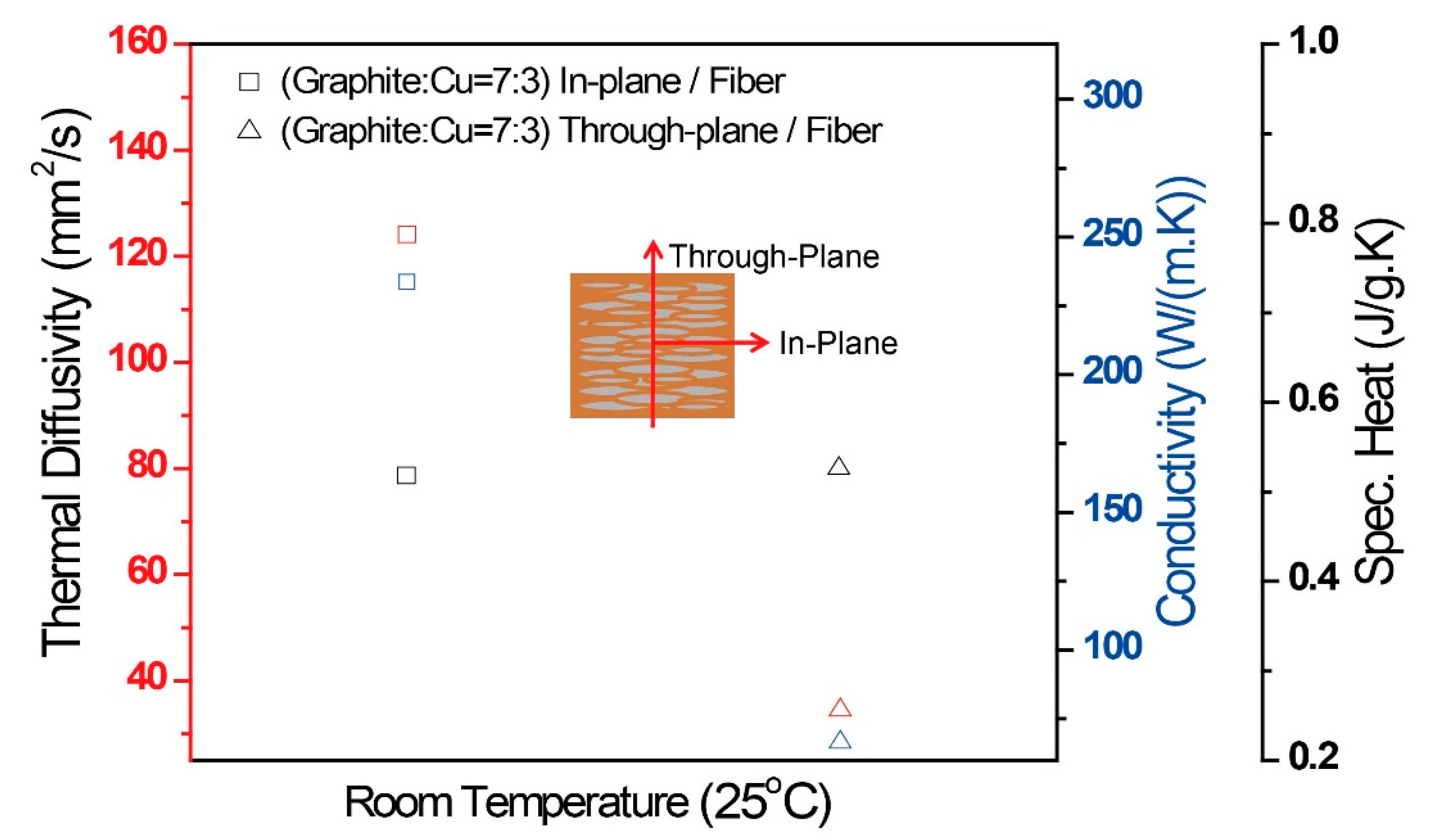 Applsci 09 02853 g007 Applsci 09 02853 g007