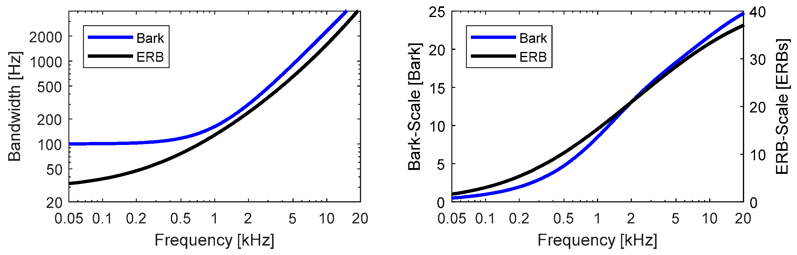Applsci 09 02854 g002