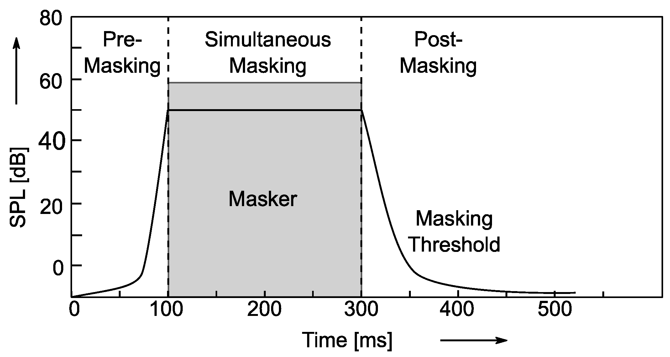 Applsci 09 02854 g004